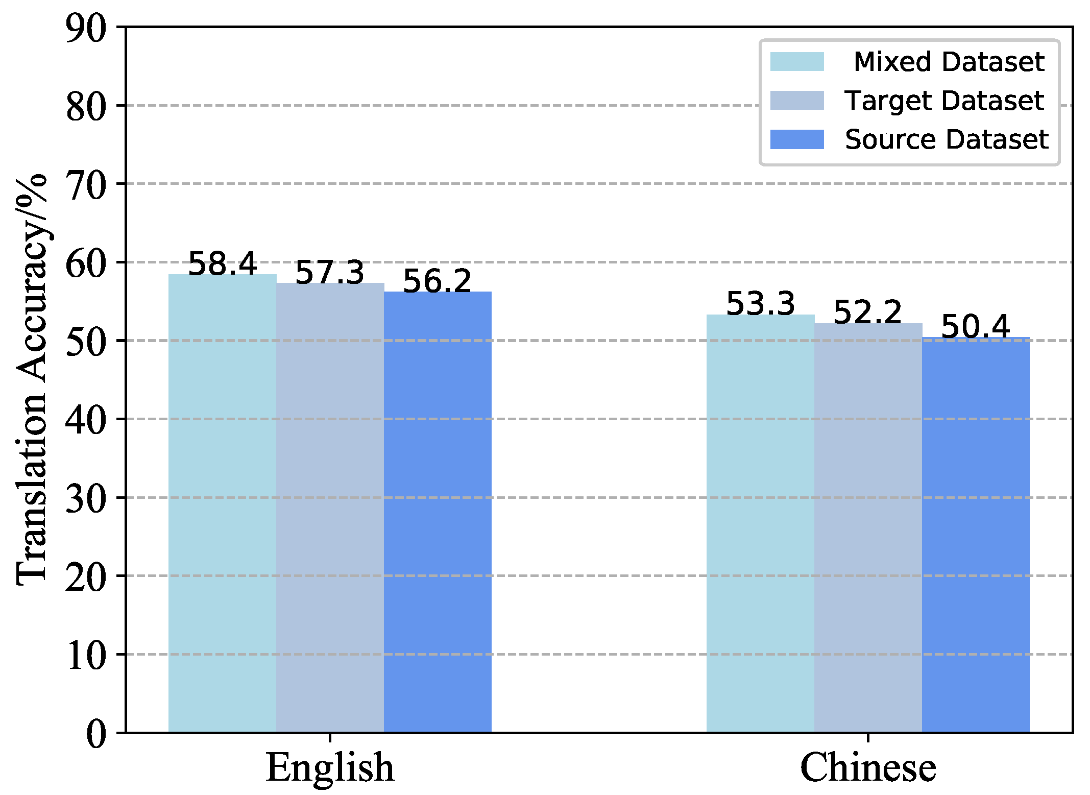 Futureinternet 16 00385 g005