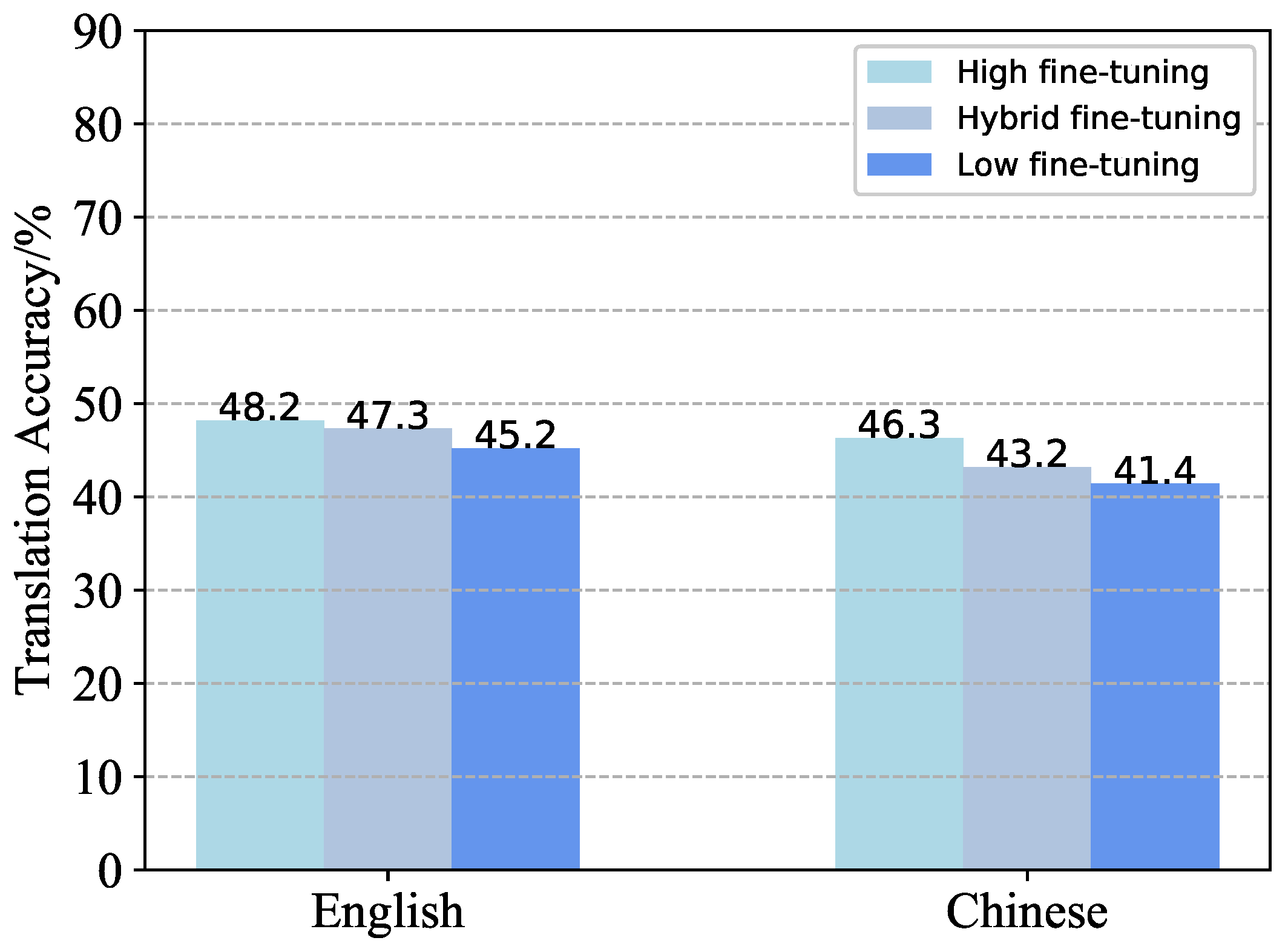 Futureinternet 16 00385 g006