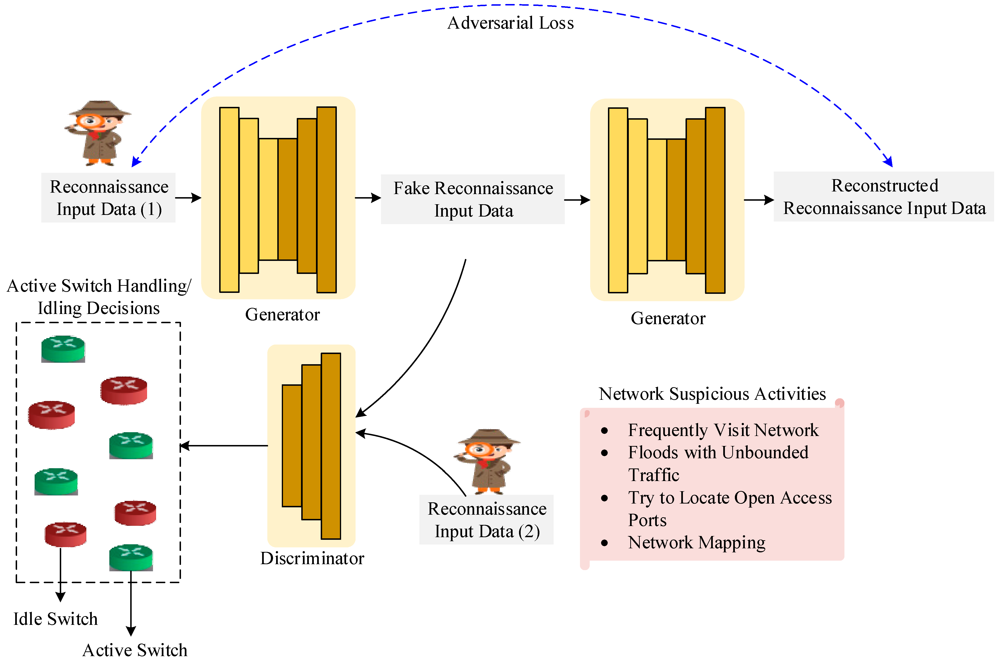 Futureinternet 16 00386 g004