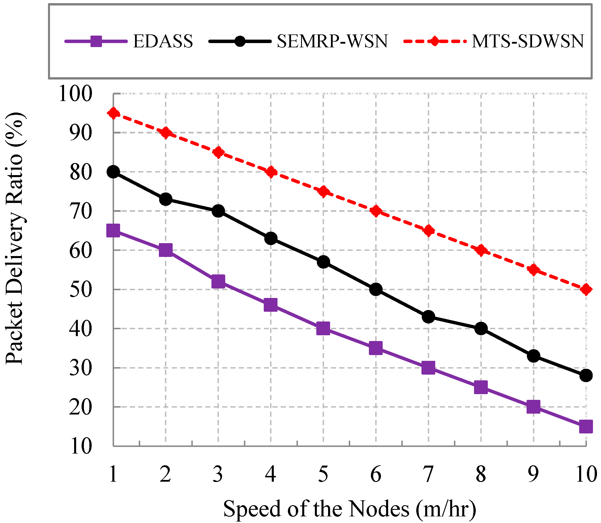 Futureinternet 16 00386 g007