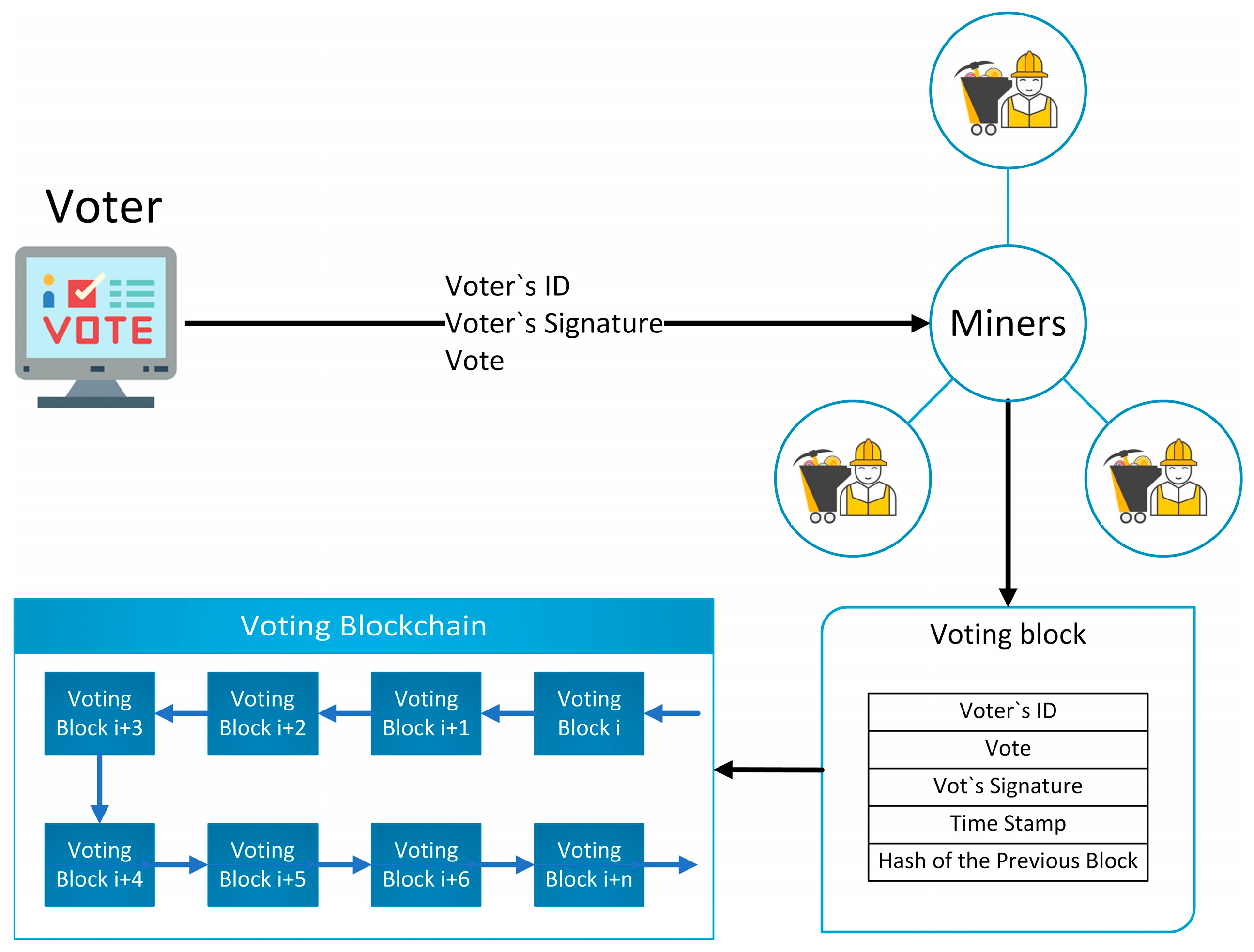 Futureinternet 16 00388 g017