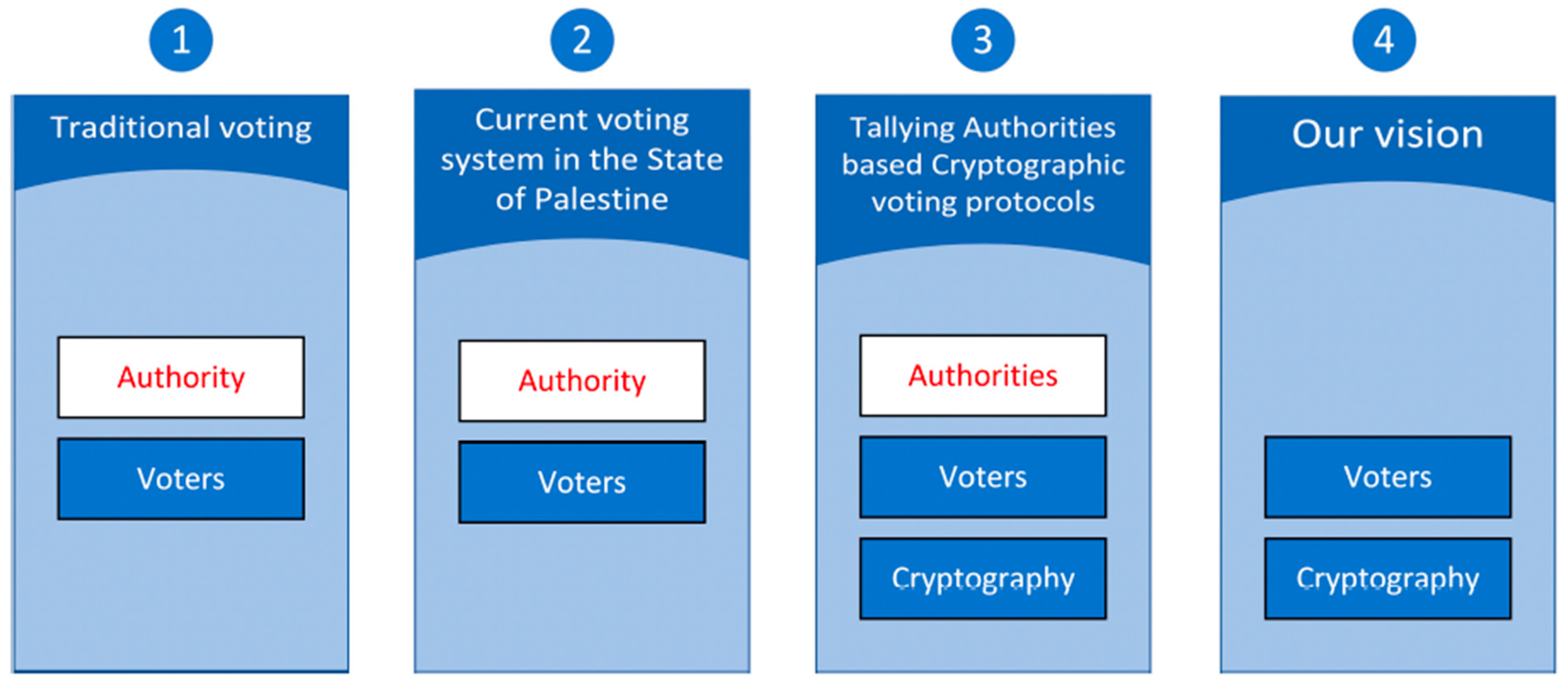 Futureinternet 16 00388 g020