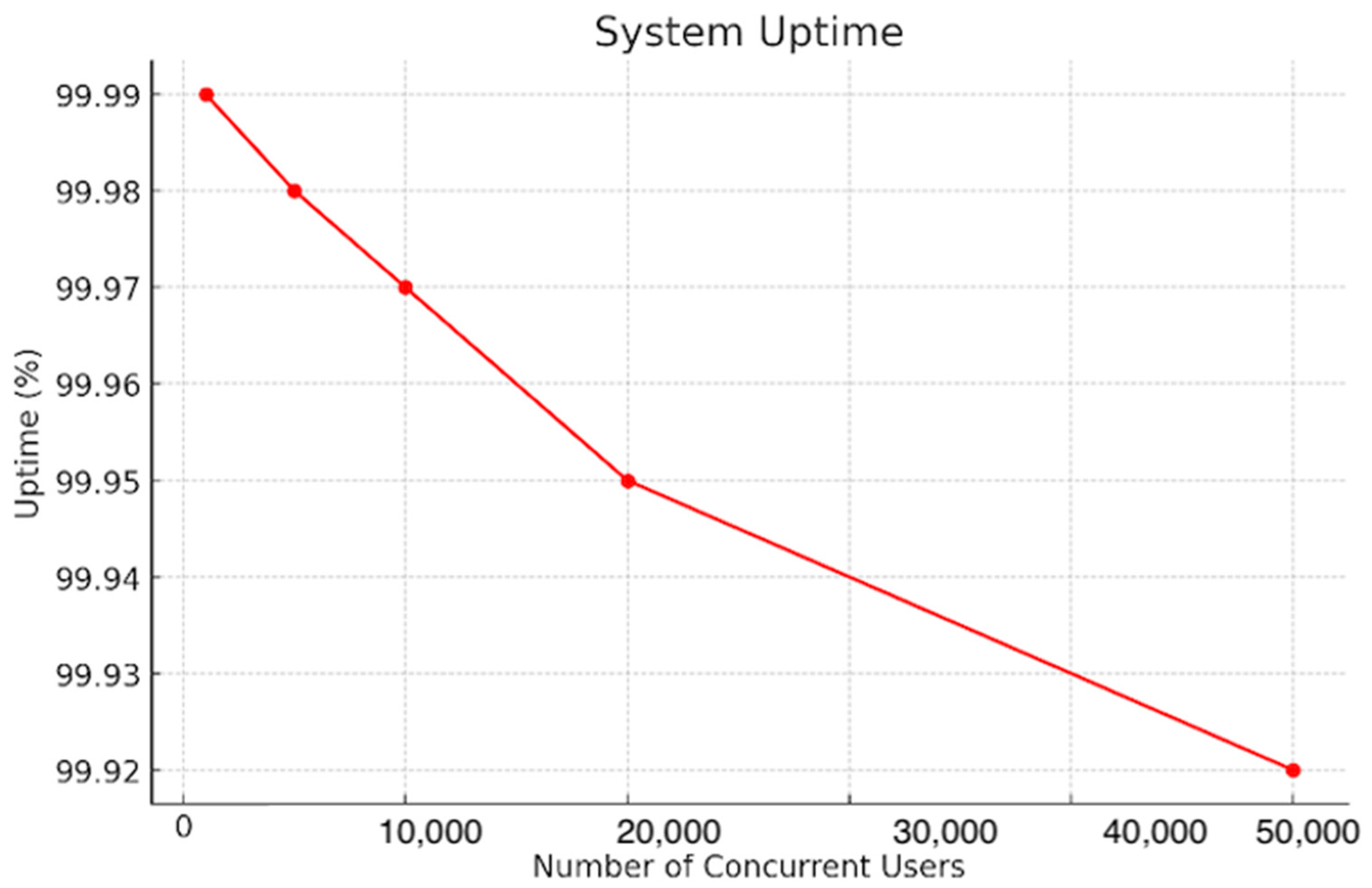 Futureinternet 16 00388 g023