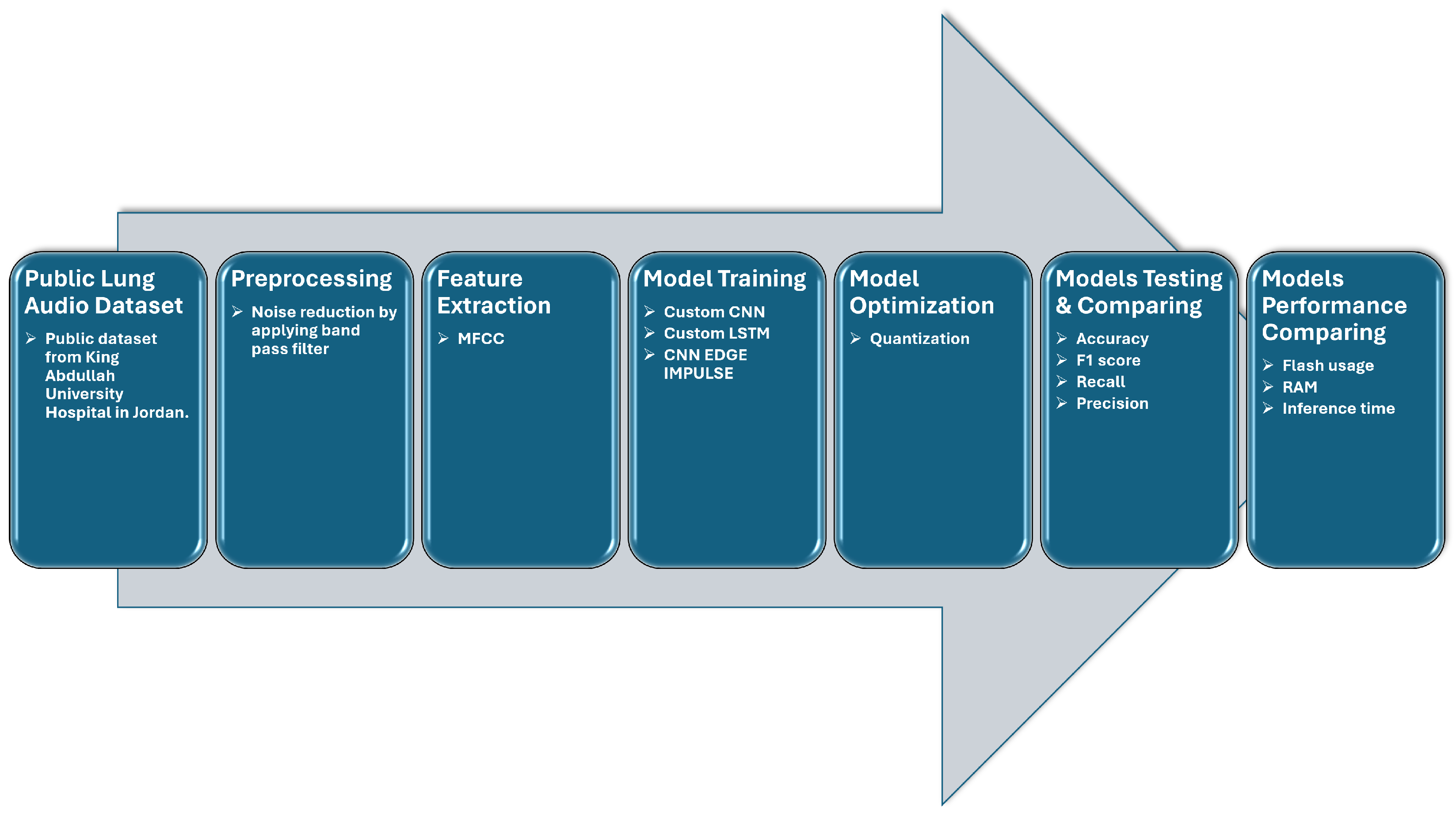 Futureinternet 16 00391 g001