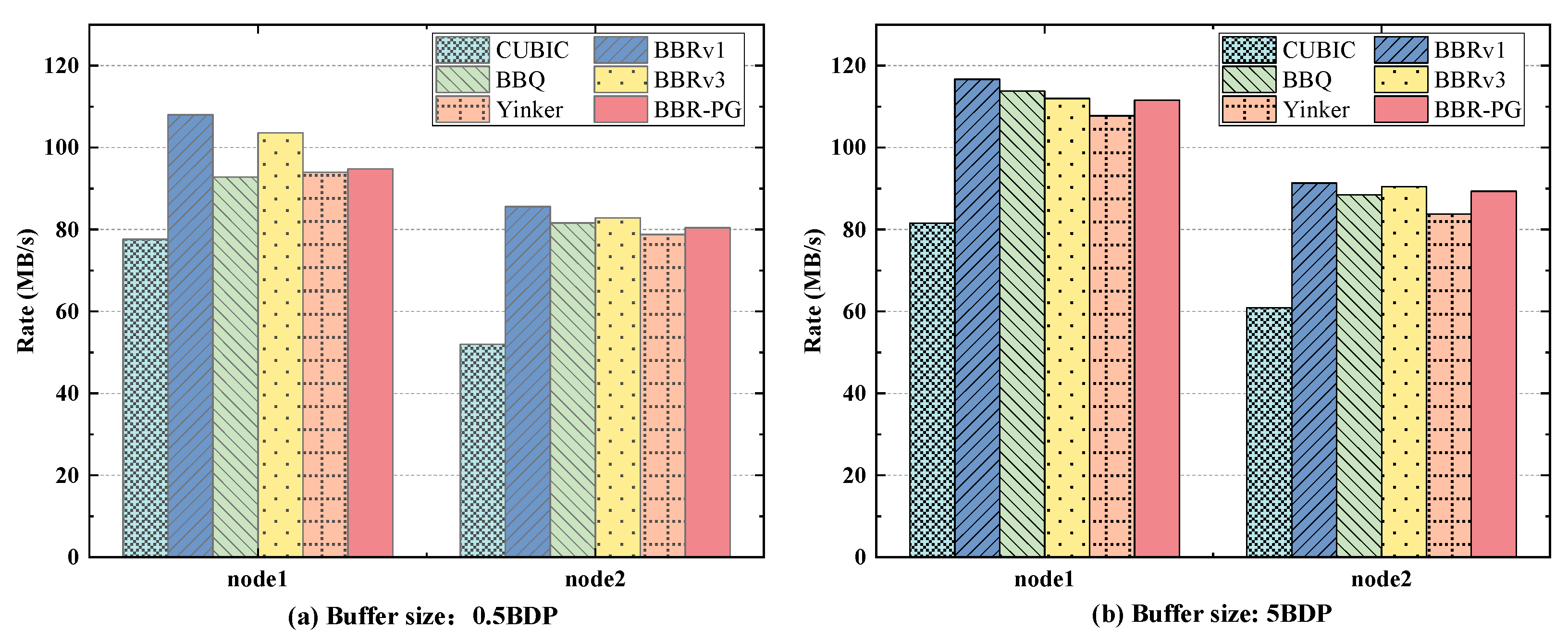 Futureinternet 16 00392 g004