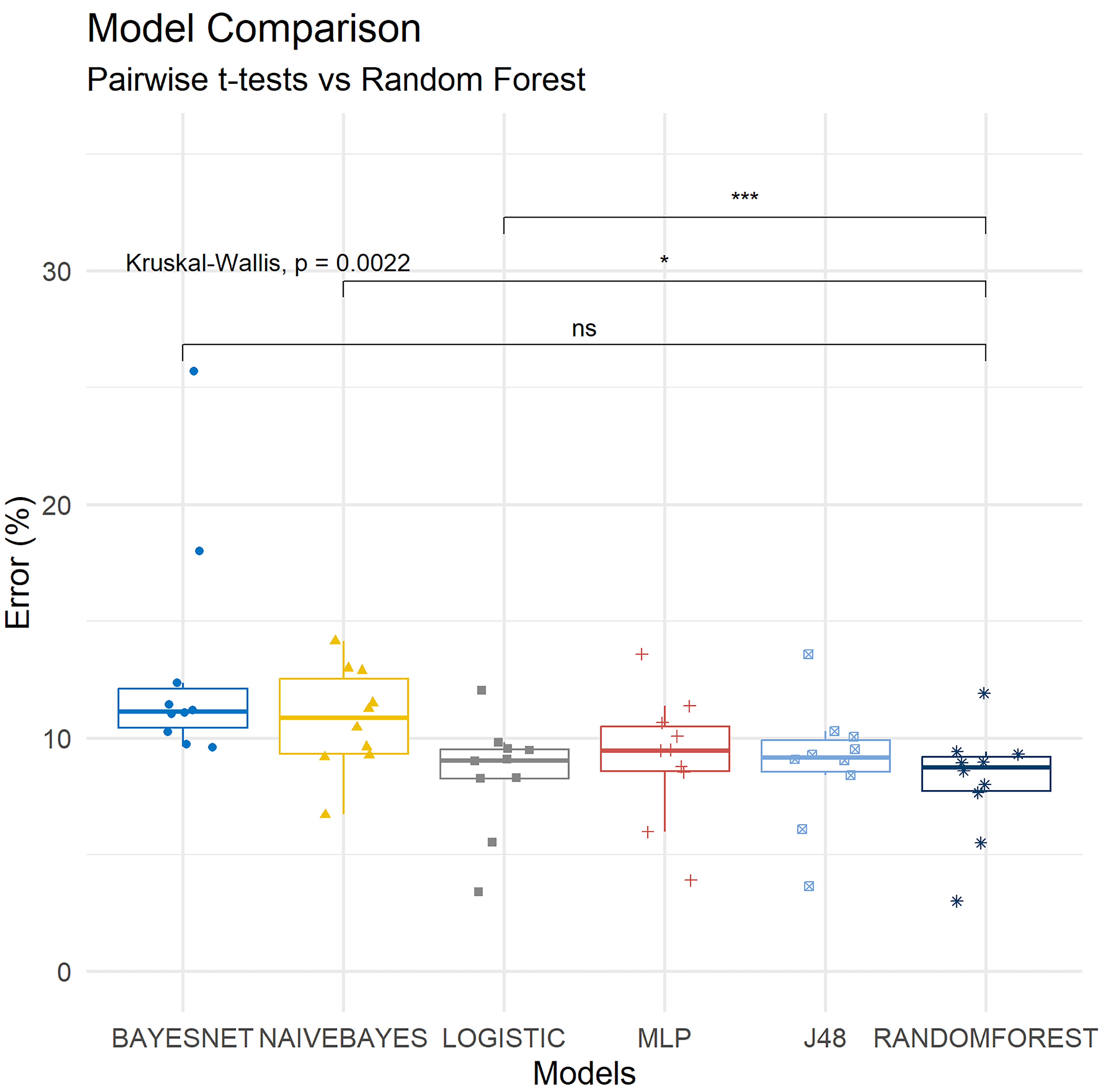 Futureinternet 16 00396 g006