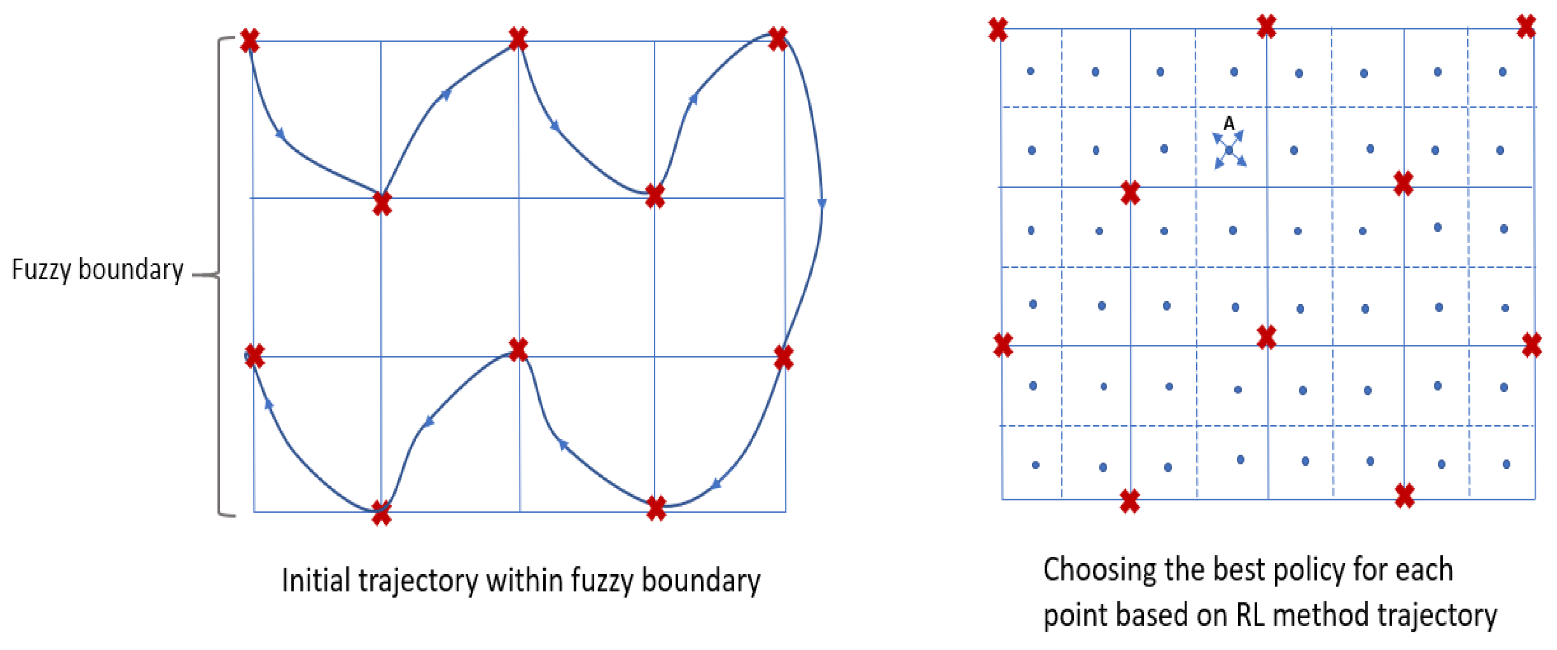 Futureinternet 16 00398 g003