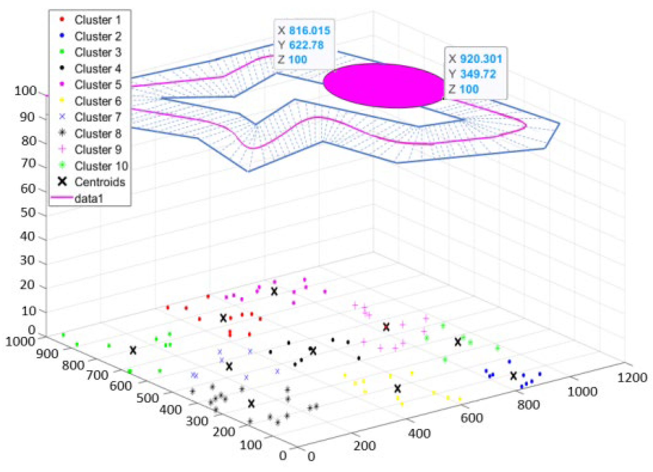 Futureinternet 16 00398 g004