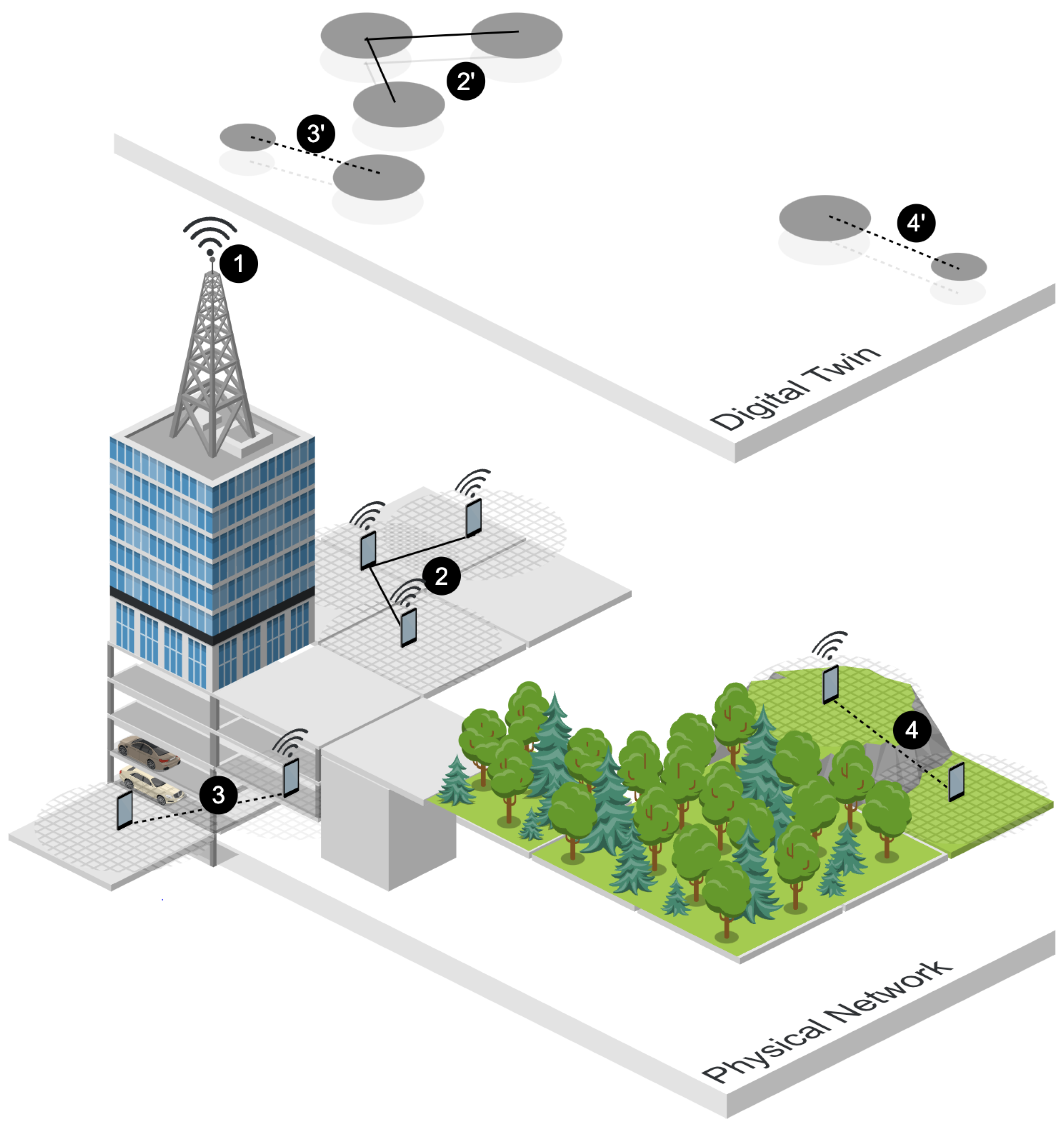 Futureinternet 16 00399 g001