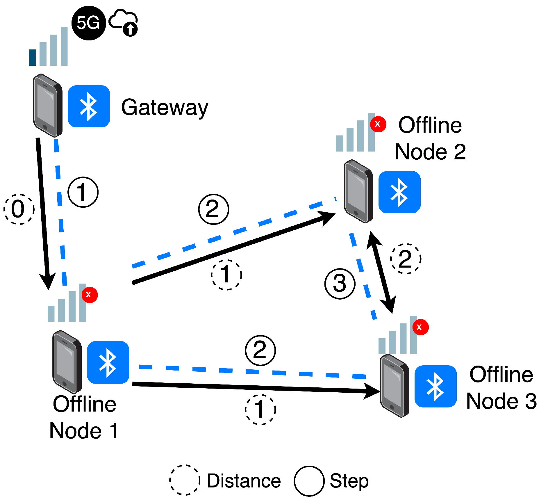 Futureinternet 16 00399 g004