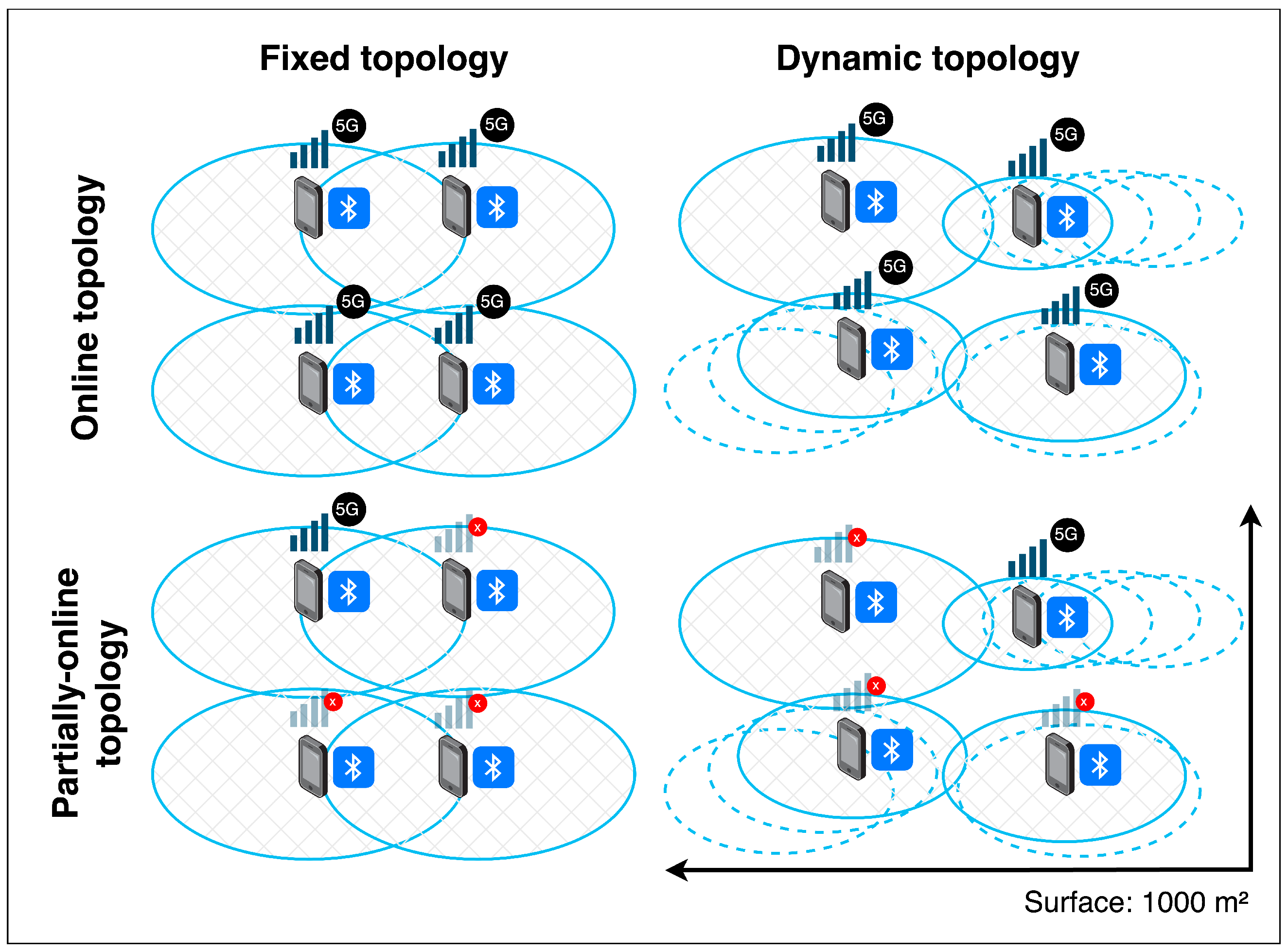 Futureinternet 16 00399 g006