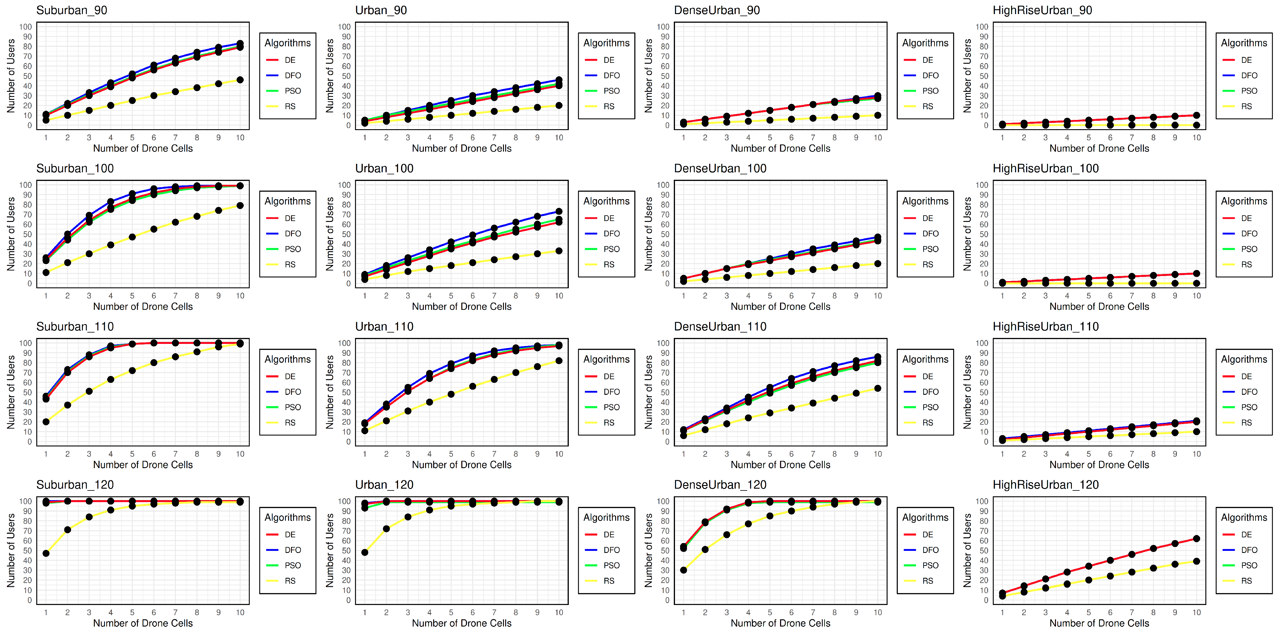 Futureinternet 16 00401 g006