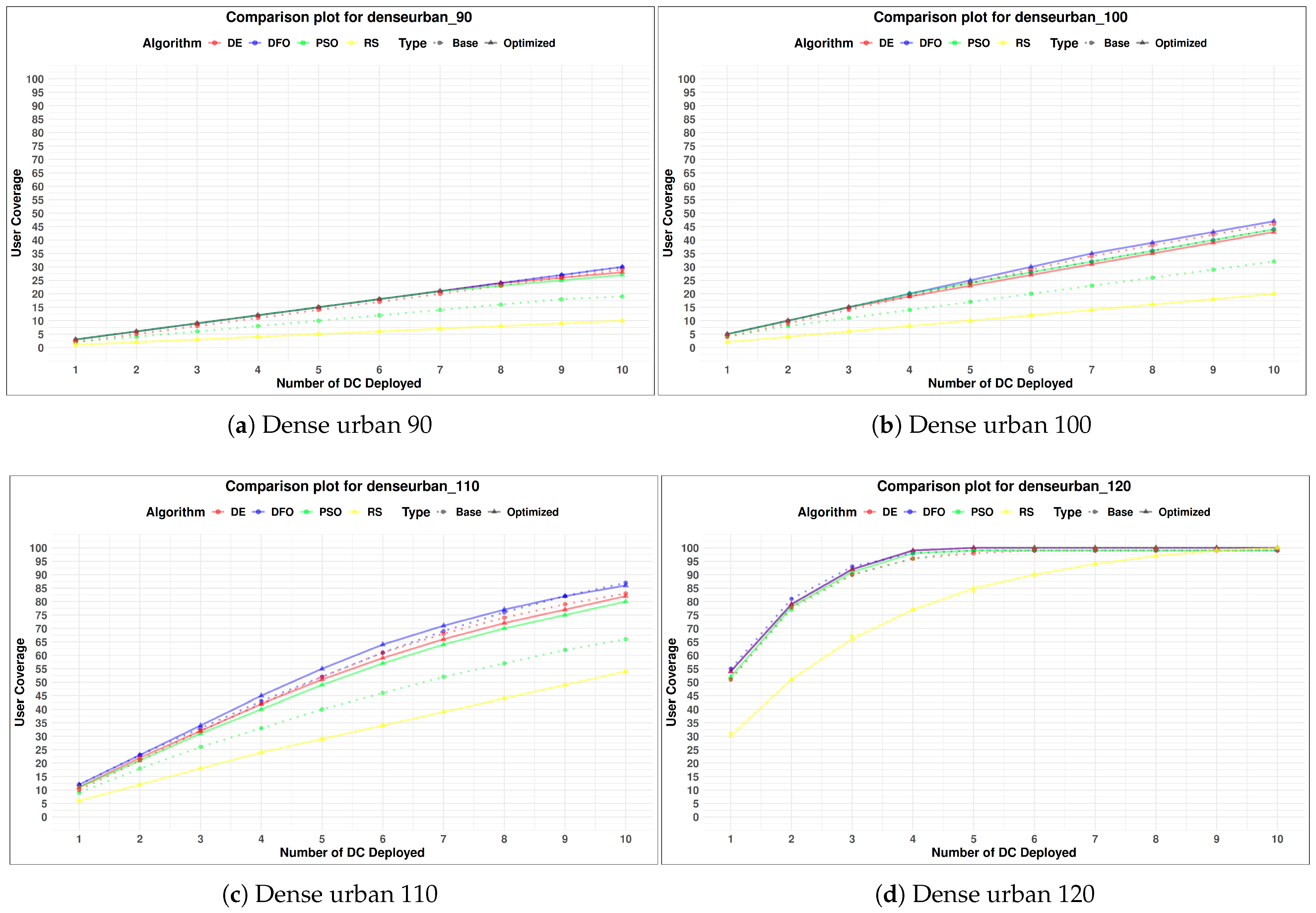 Futureinternet 16 00401 g009