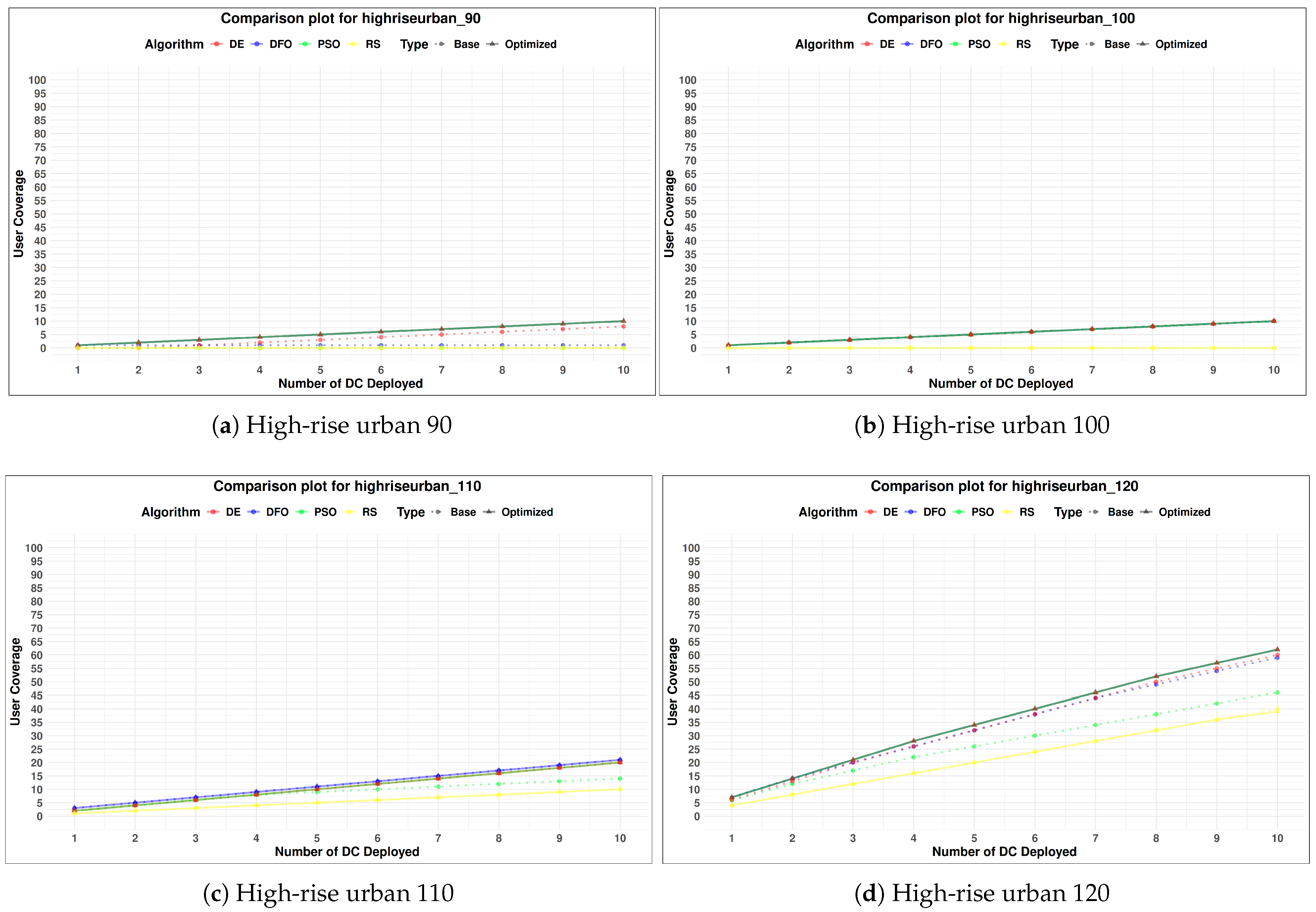 Futureinternet 16 00401 g010