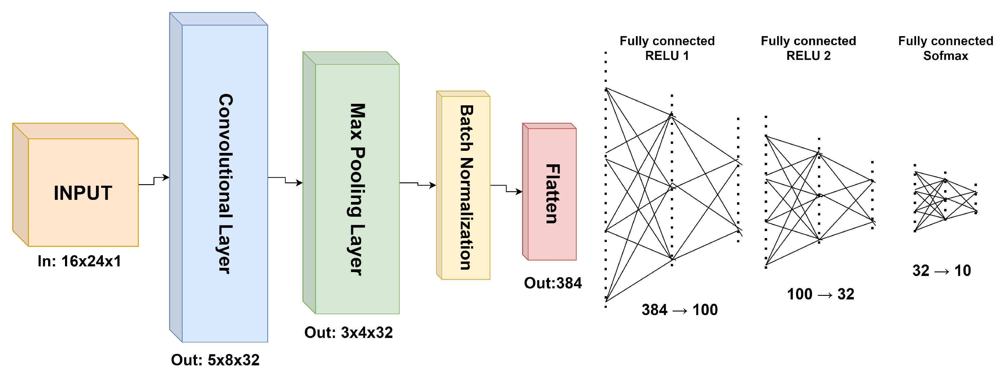 Futureinternet 16 00402 g009