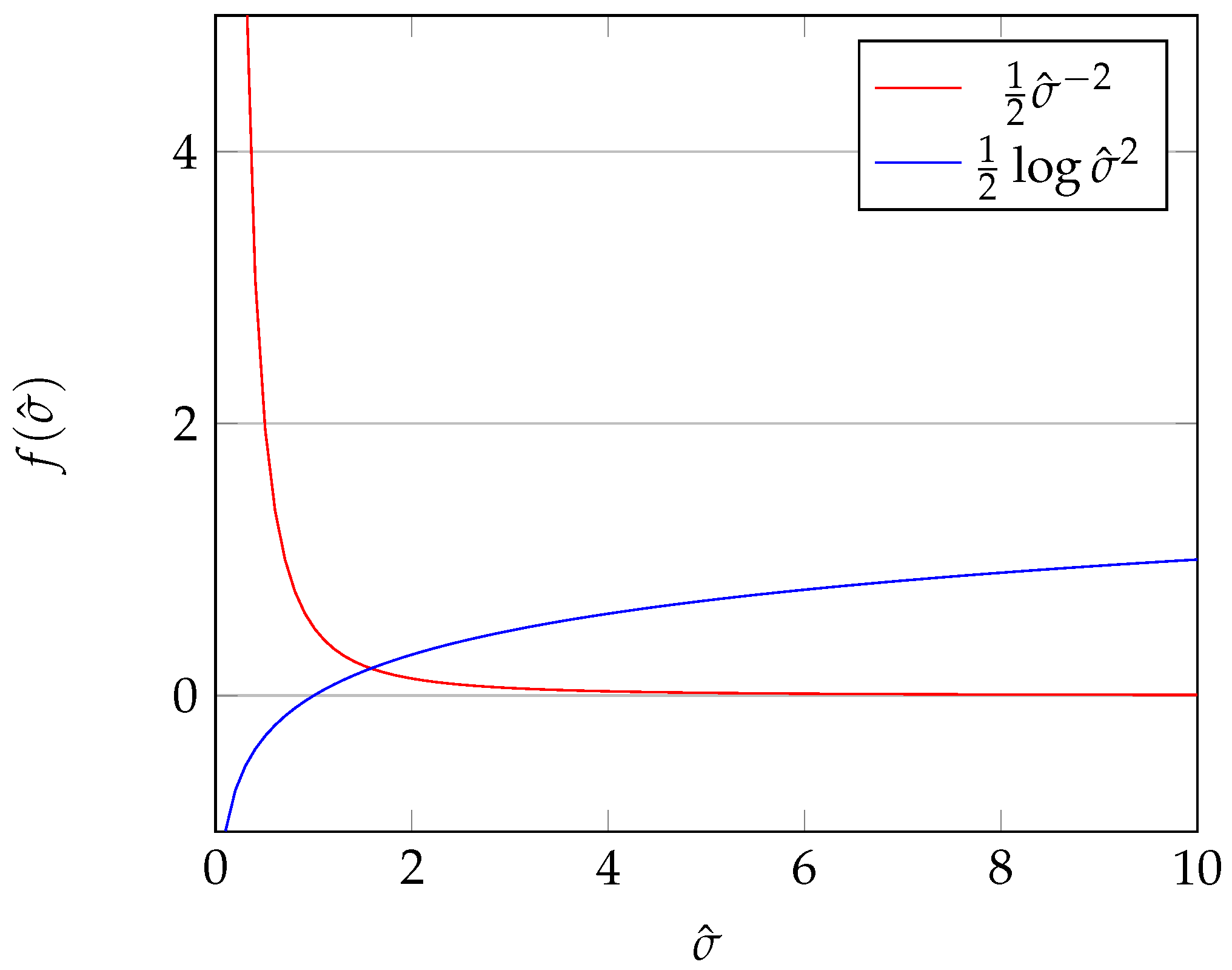 Futureinternet 16 00403 g002
