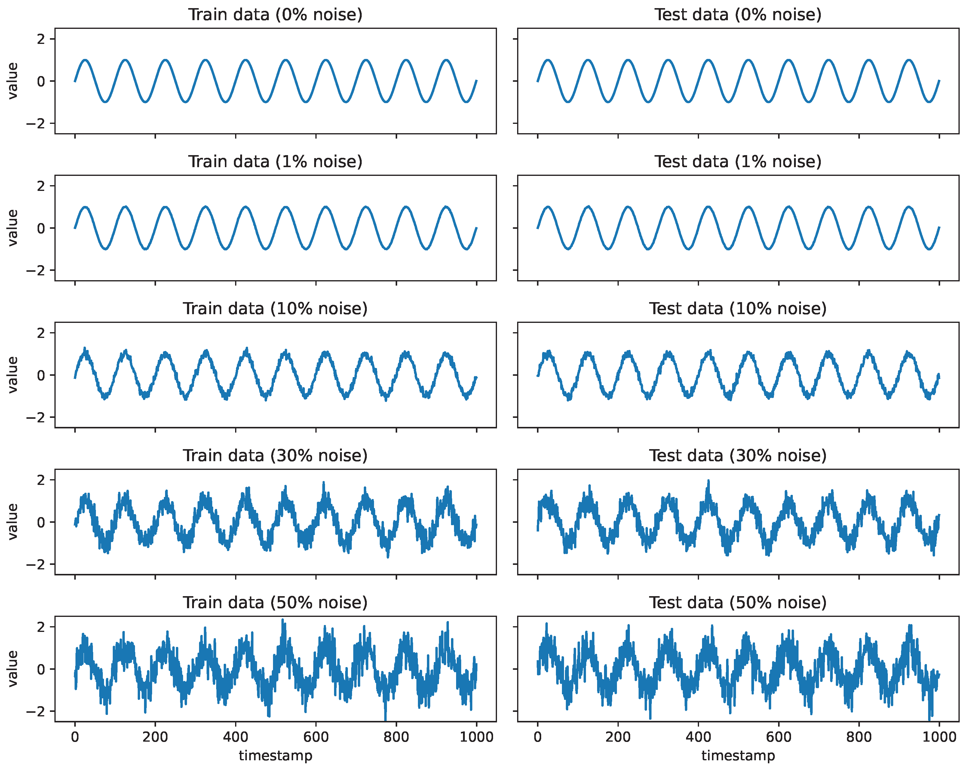 Futureinternet 16 00403 g003