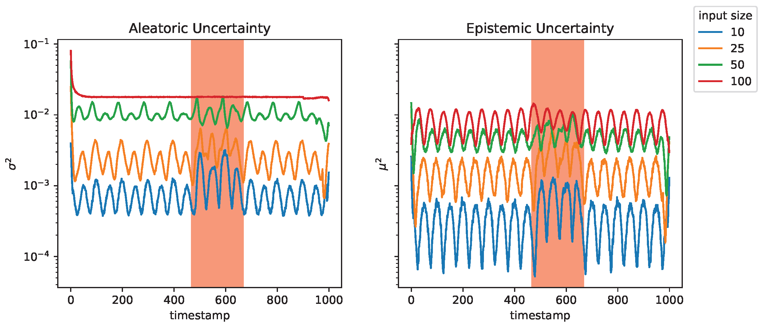 Futureinternet 16 00403 g007