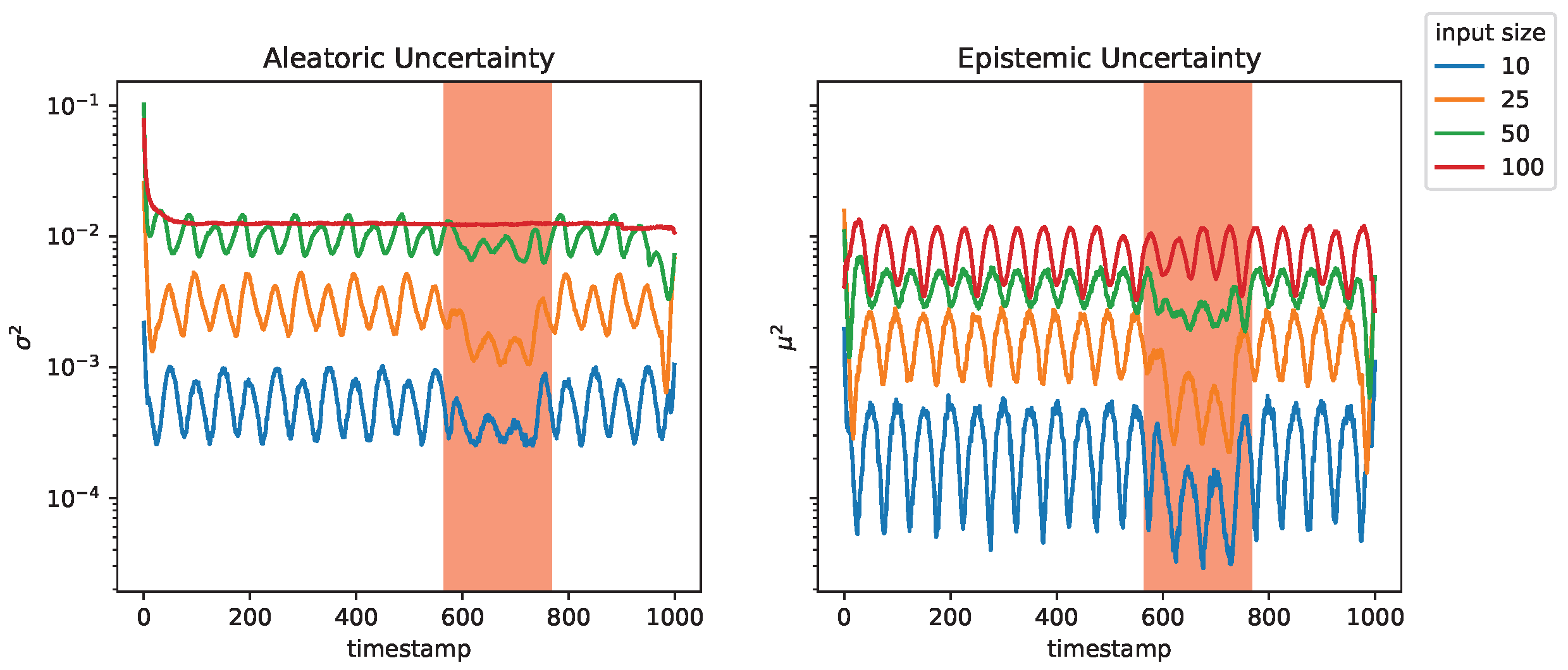 Futureinternet 16 00403 g008