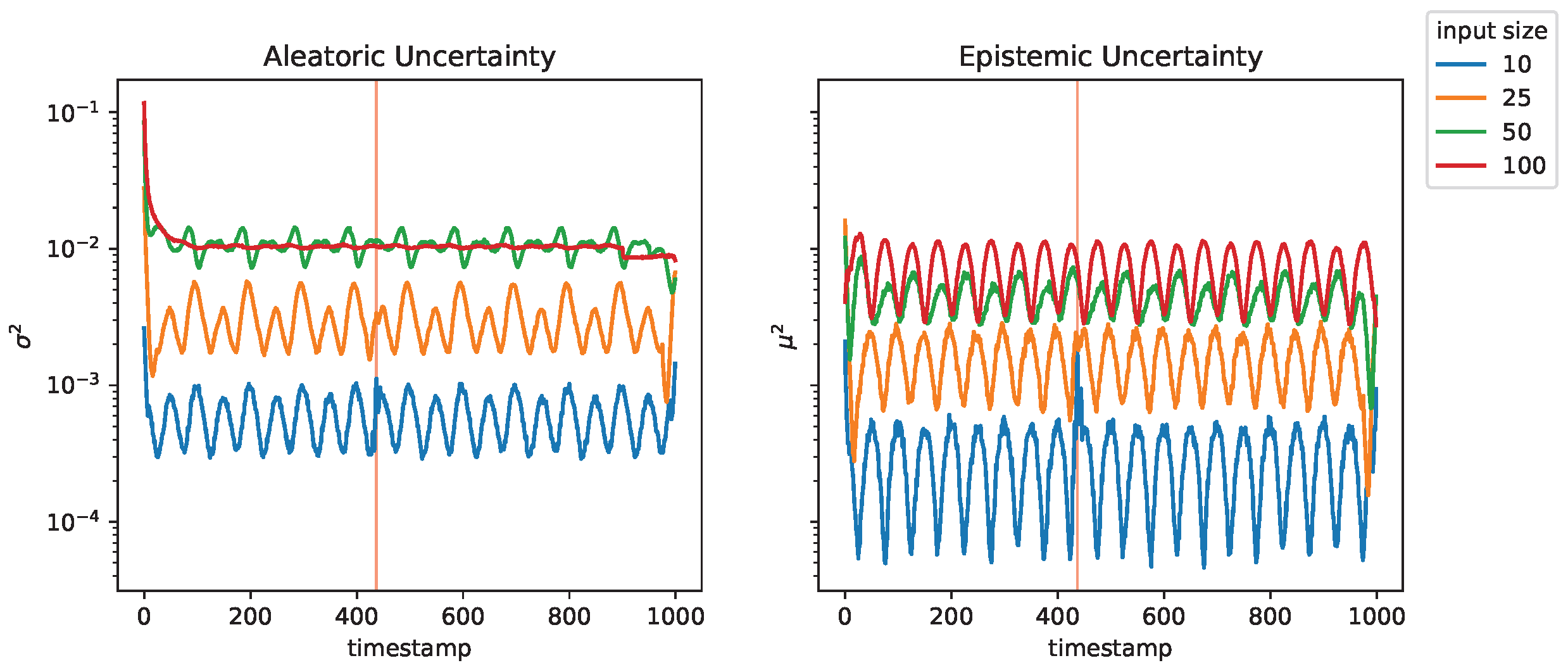 Futureinternet 16 00403 g009