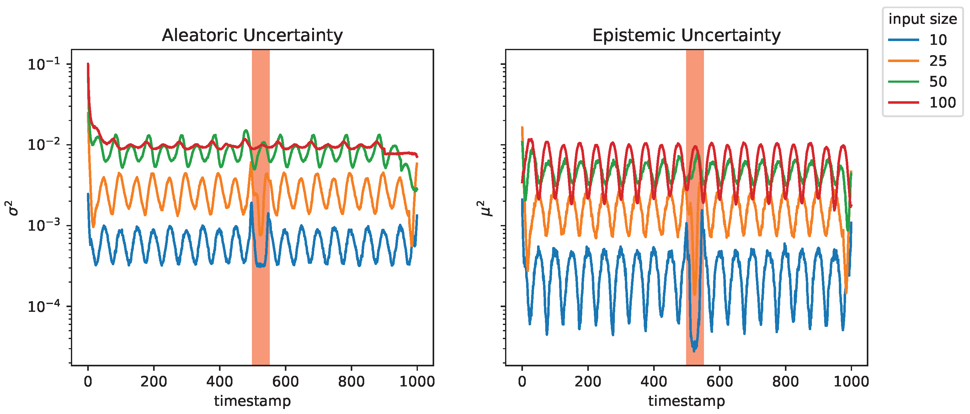 Futureinternet 16 00403 g010