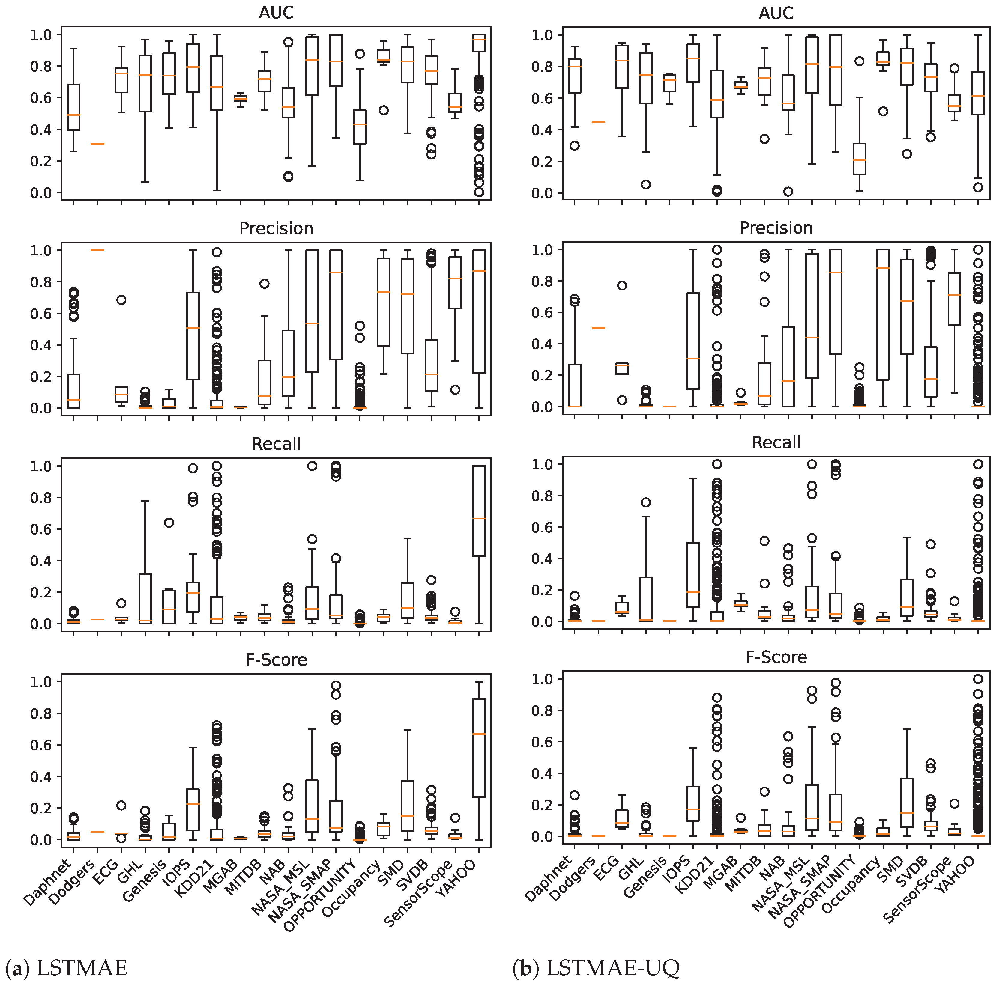 Futureinternet 16 00403 g012