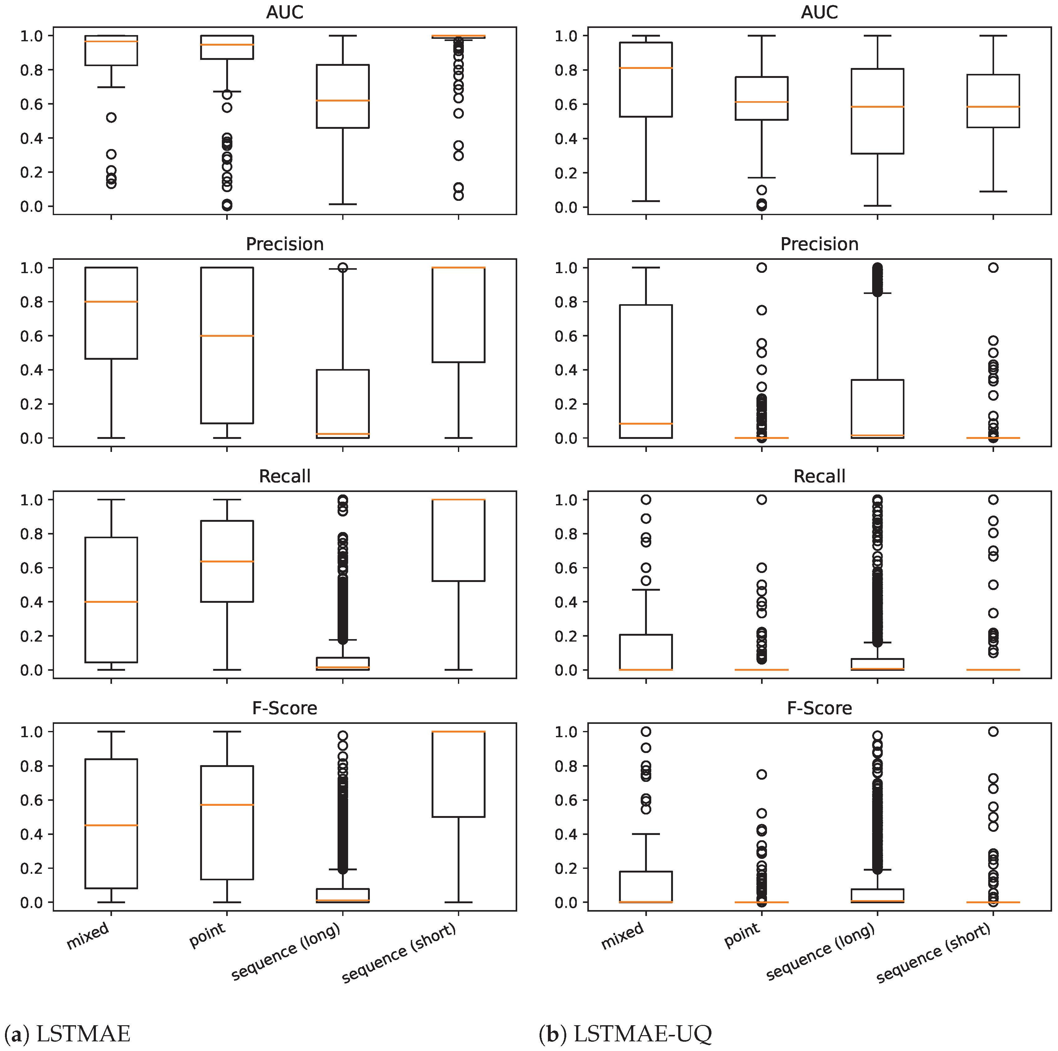 Futureinternet 16 00403 g013