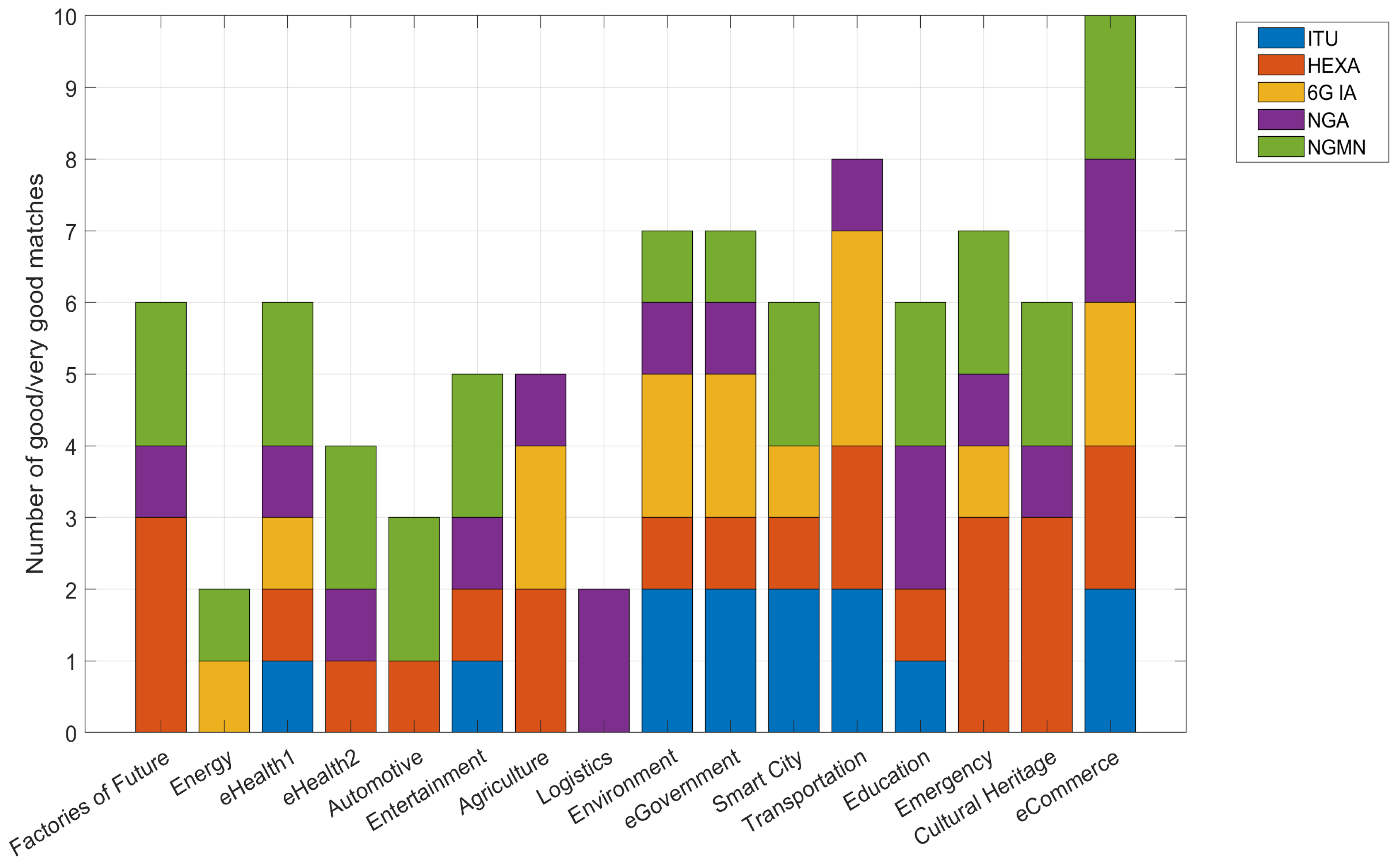 Futureinternet 16 00404 g004