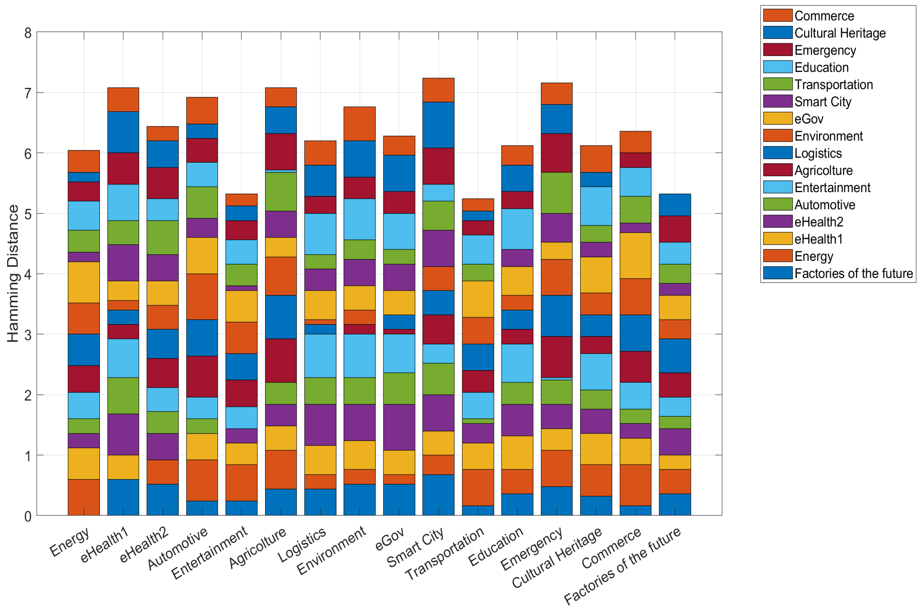 Futureinternet 16 00404 g008
