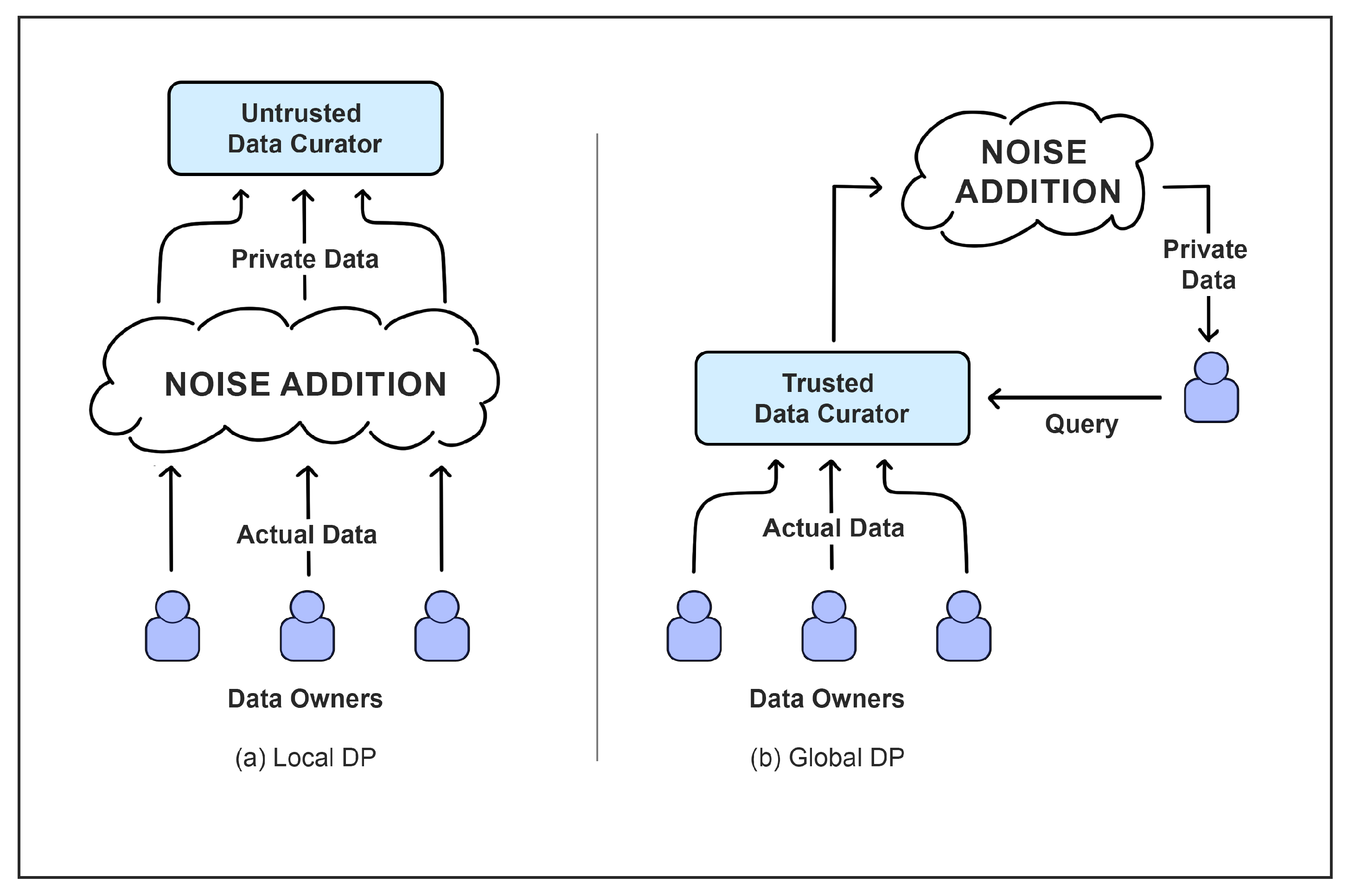Futureinternet 16 00407 g002