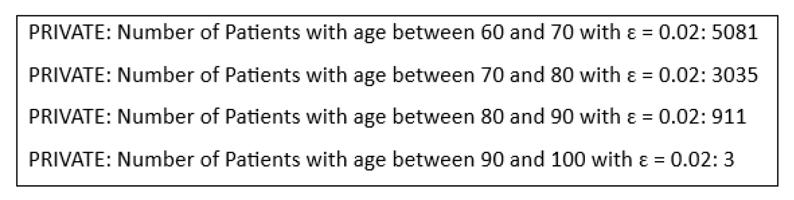 Futureinternet 16 00407 g005