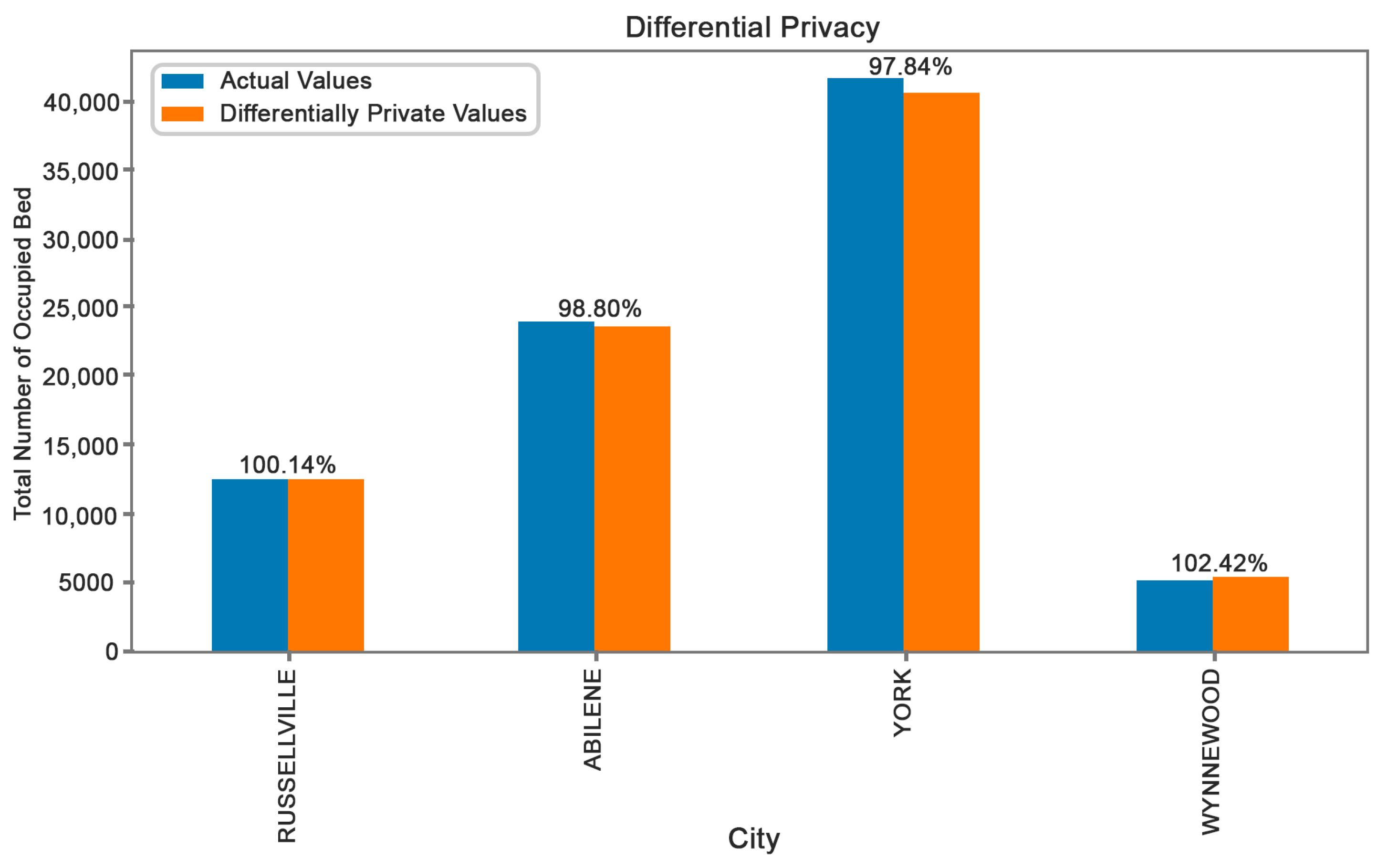 Futureinternet 16 00407 g022