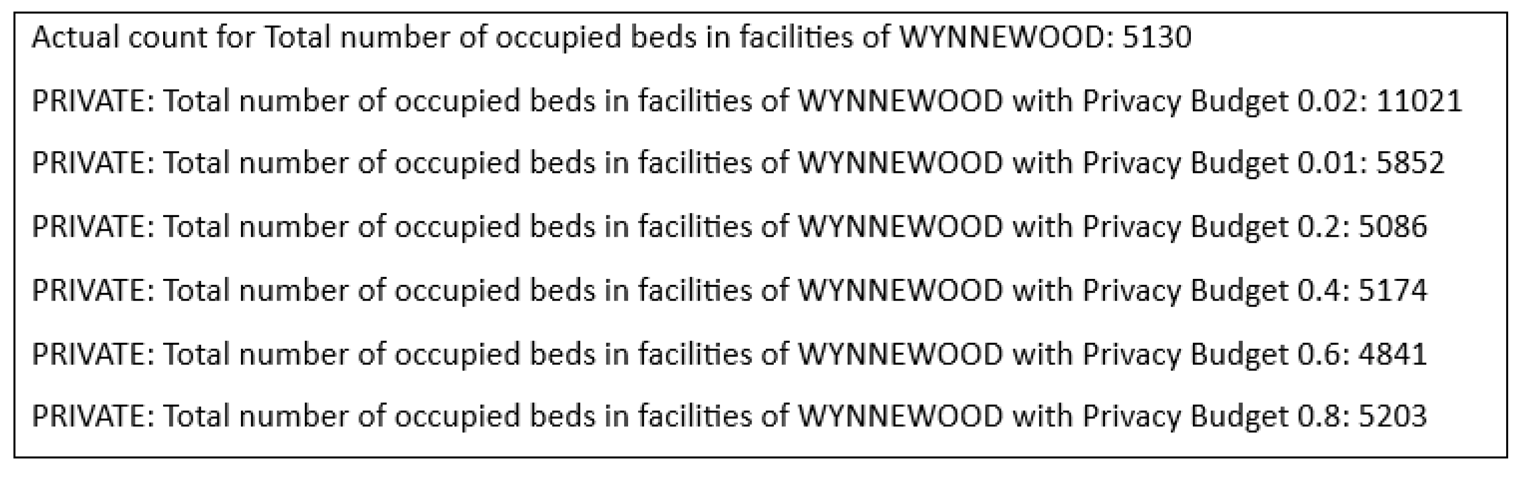 Futureinternet 16 00407 g023