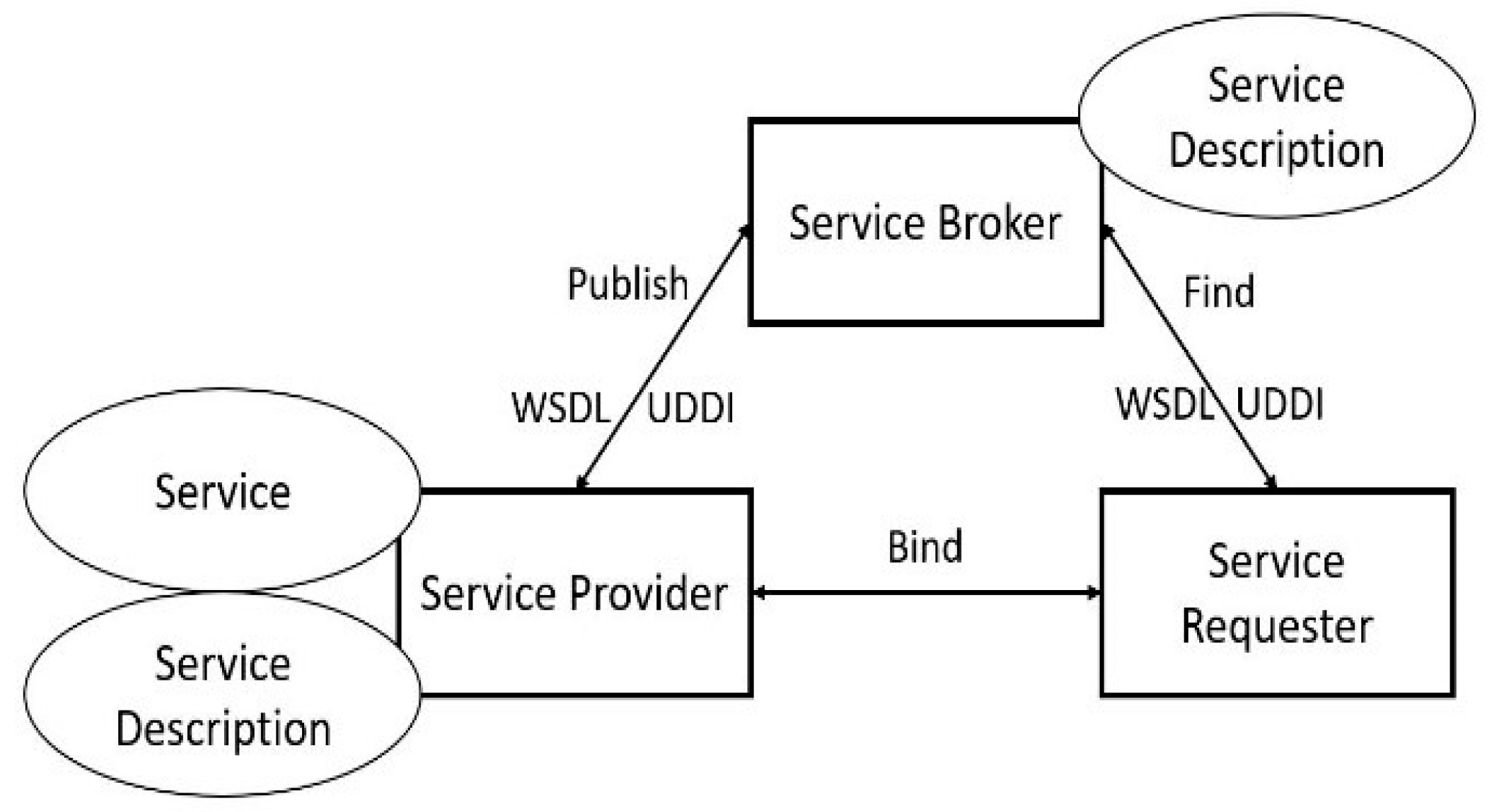 Futureinternet 16 00409 g002