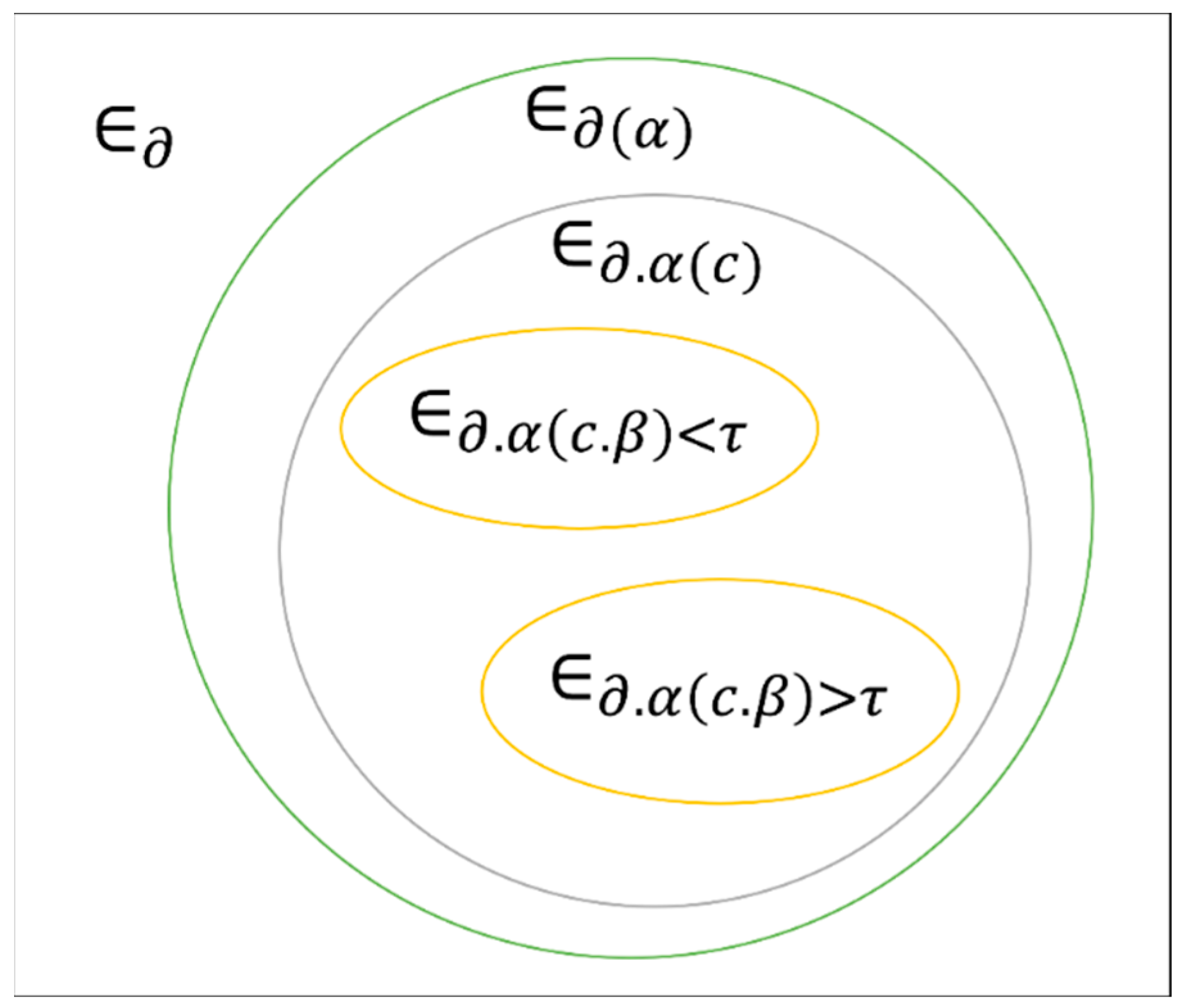 Futureinternet 16 00409 g008