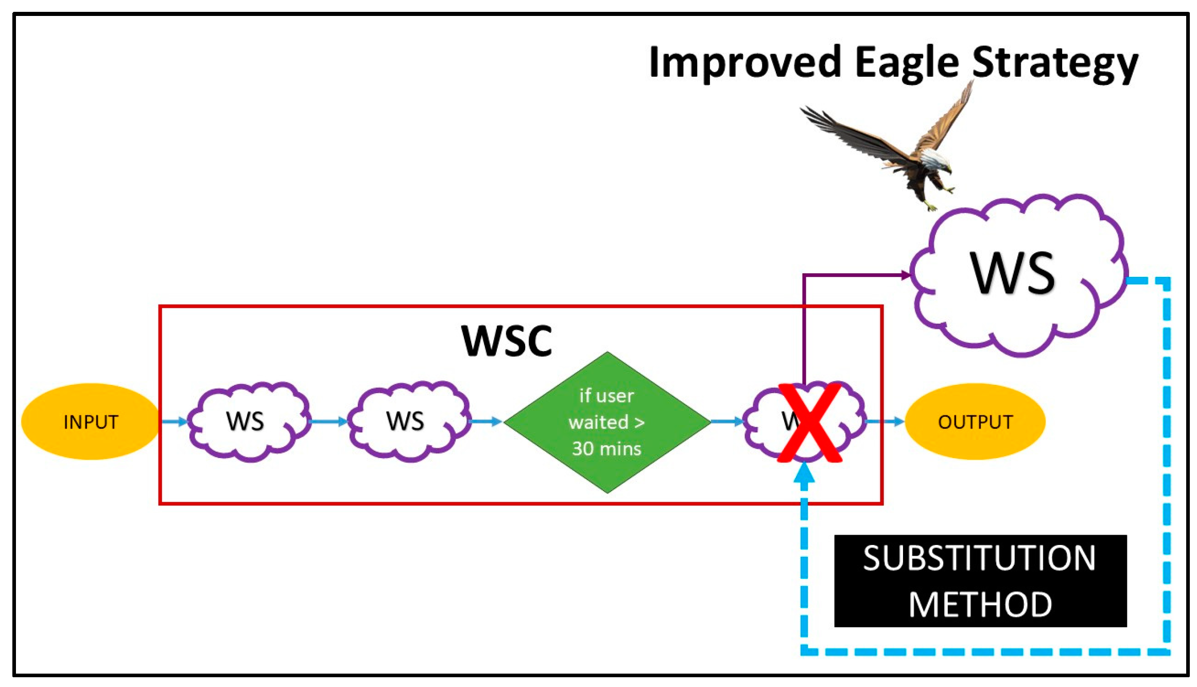 Futureinternet 16 00409 g009