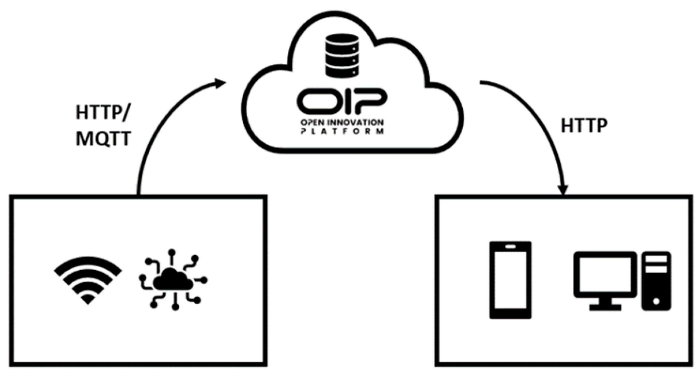 Futureinternet 16 00409 g011