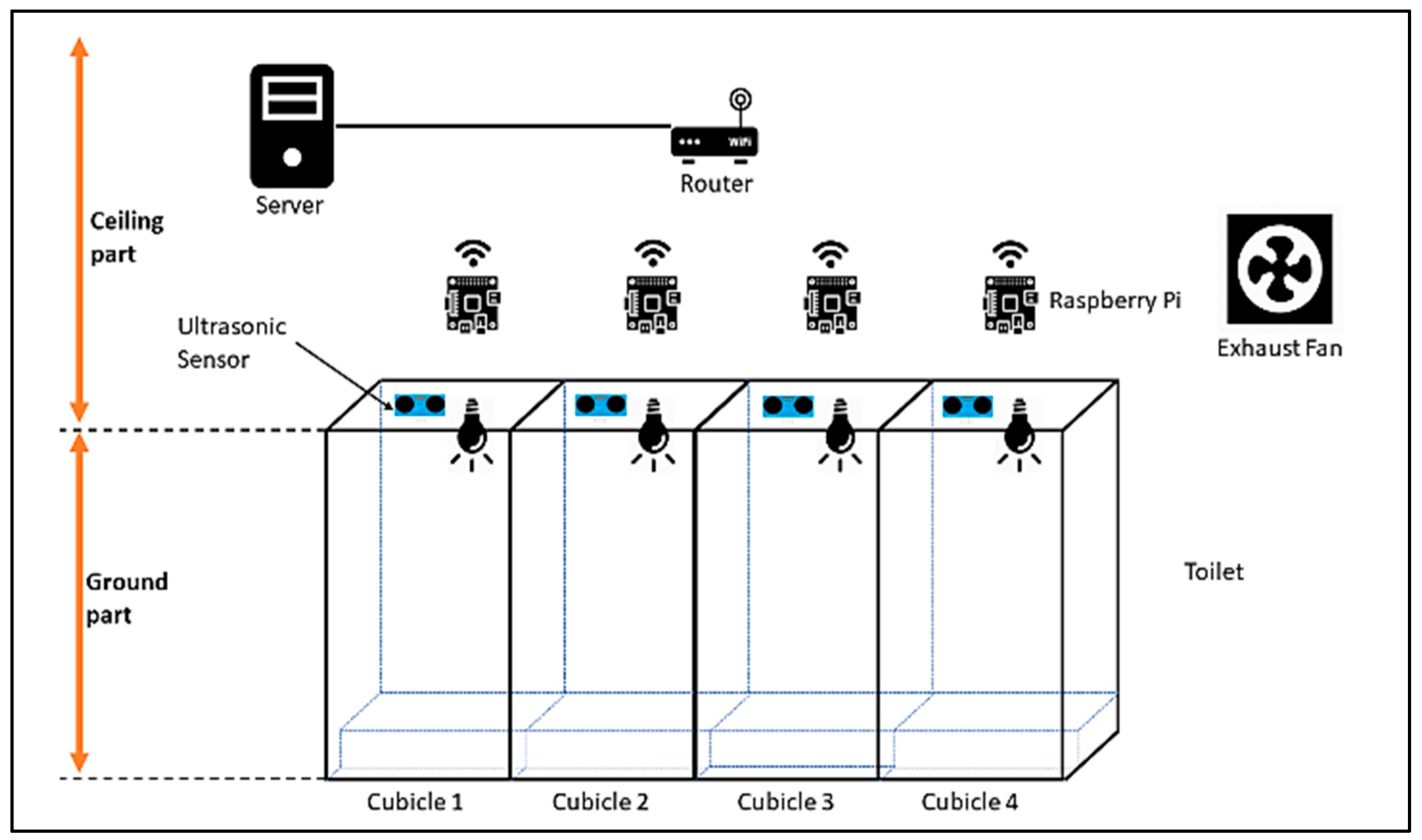 Futureinternet 16 00409 g013