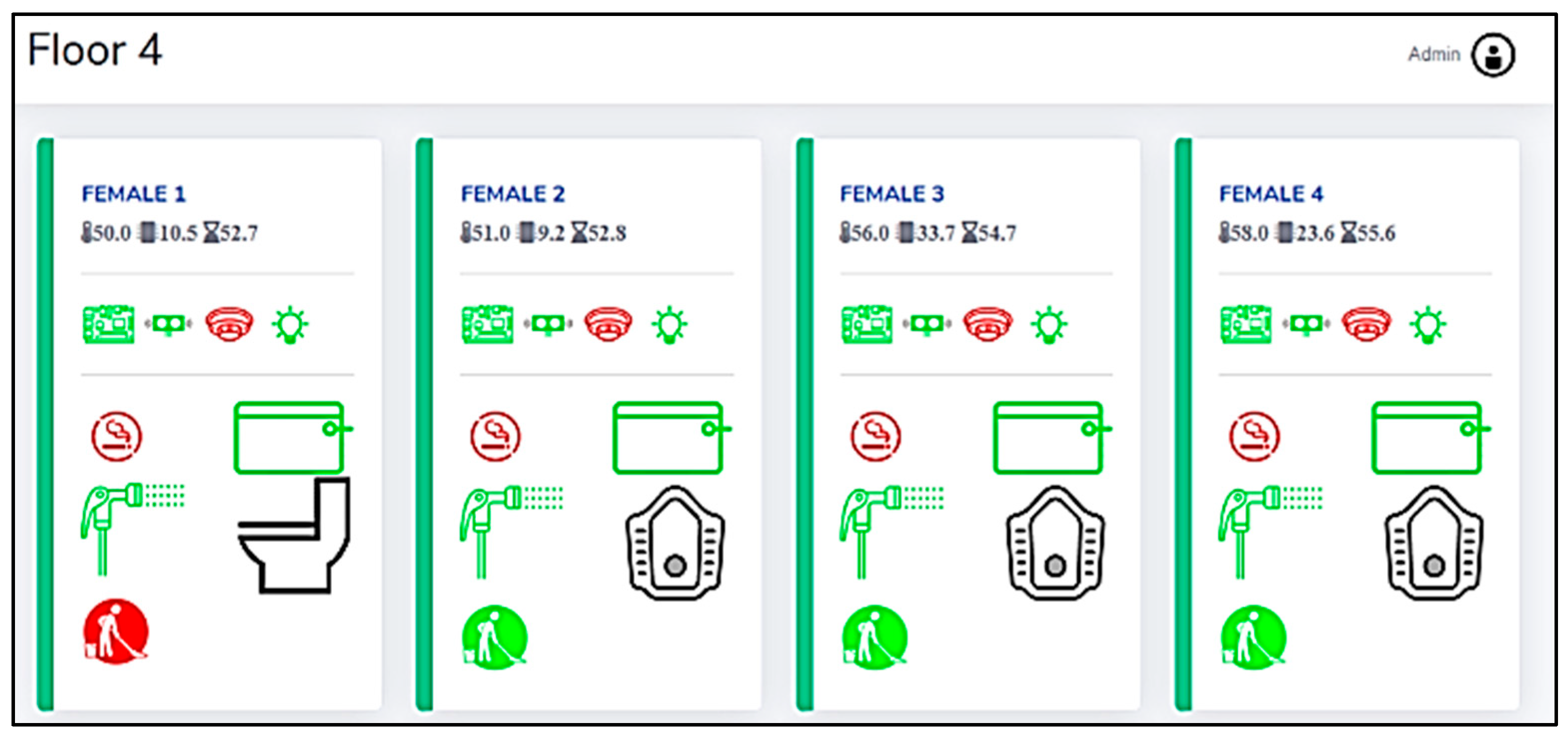 Futureinternet 16 00409 g015