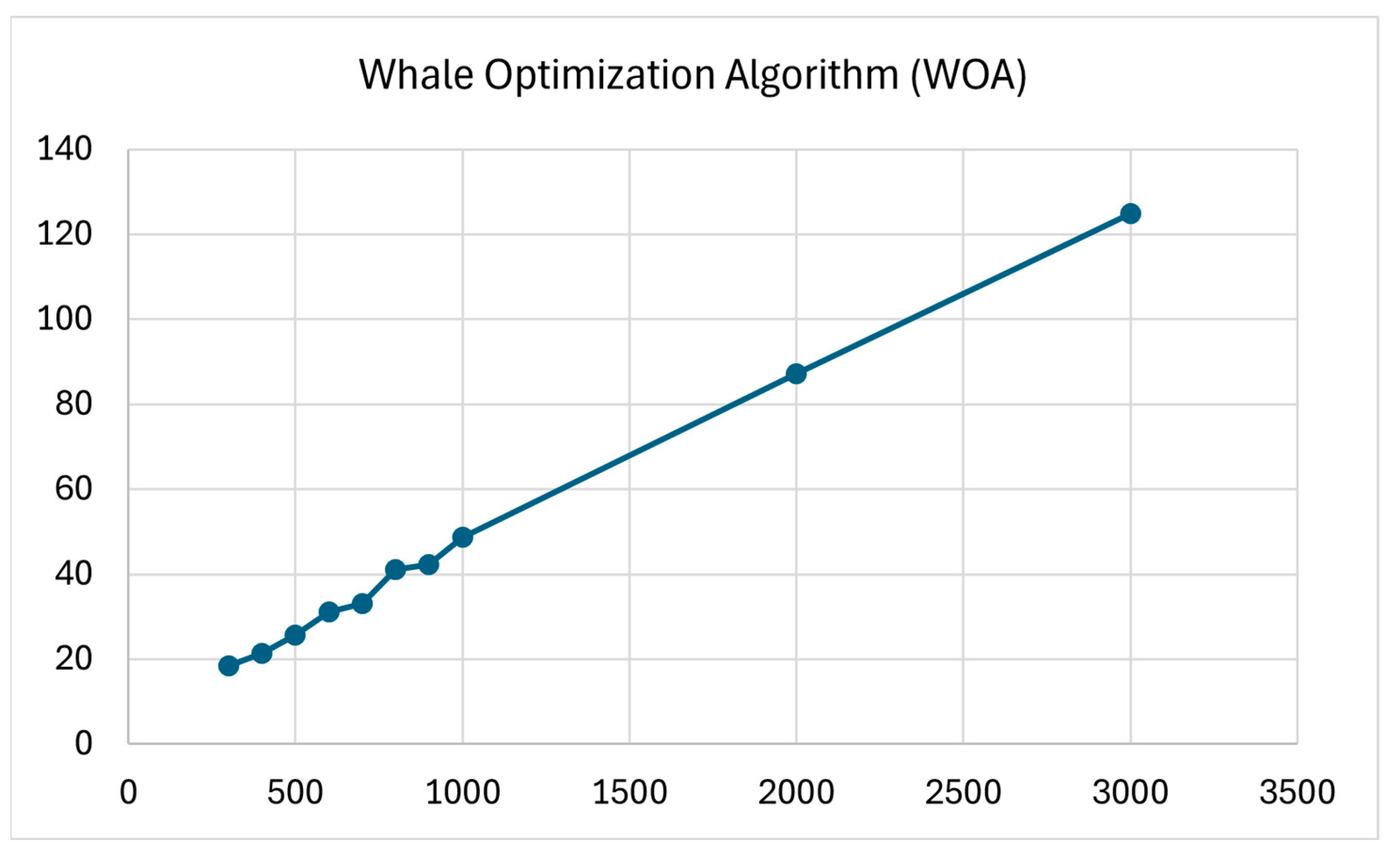 Futureinternet 16 00409 g017