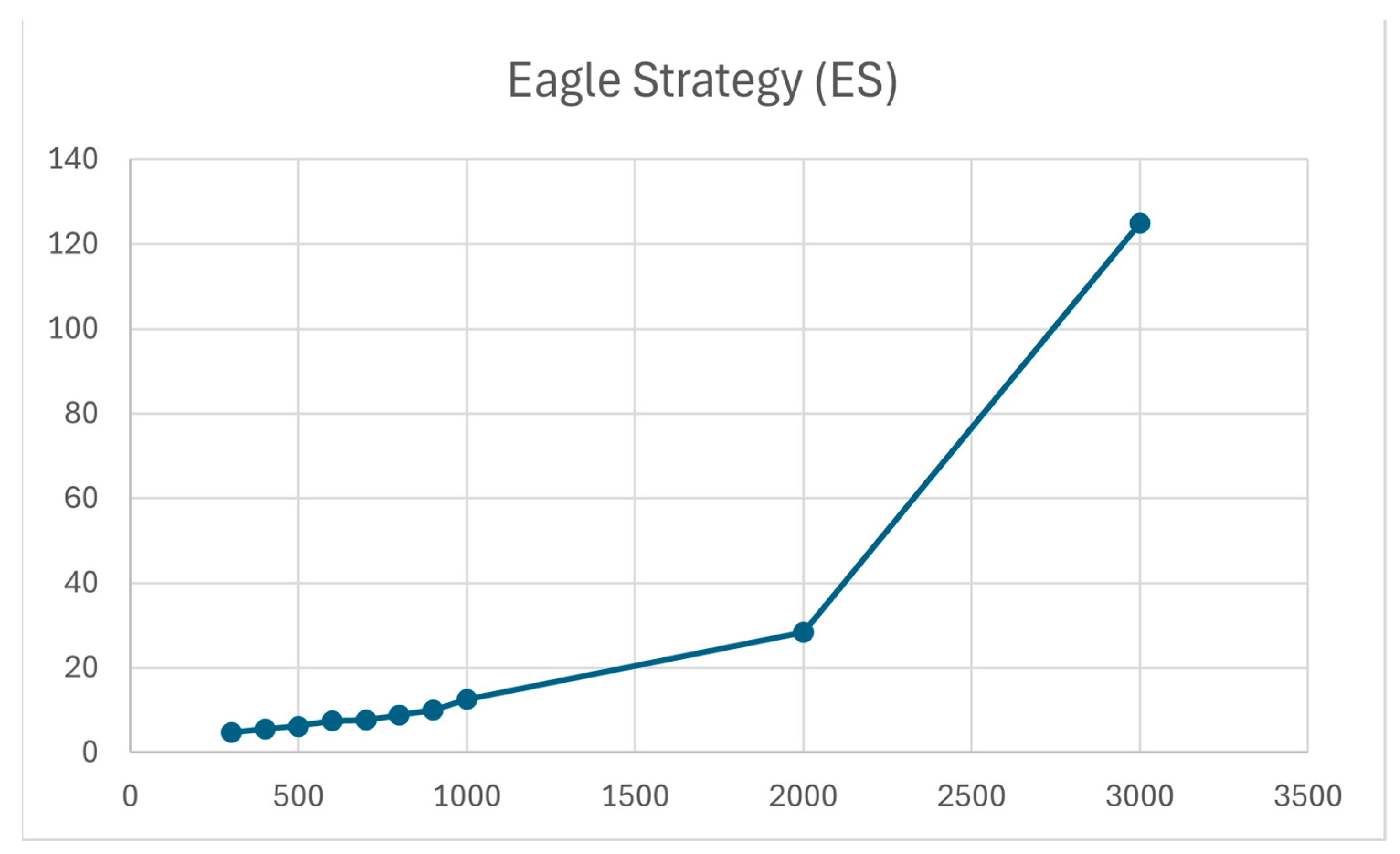 Futureinternet 16 00409 g018