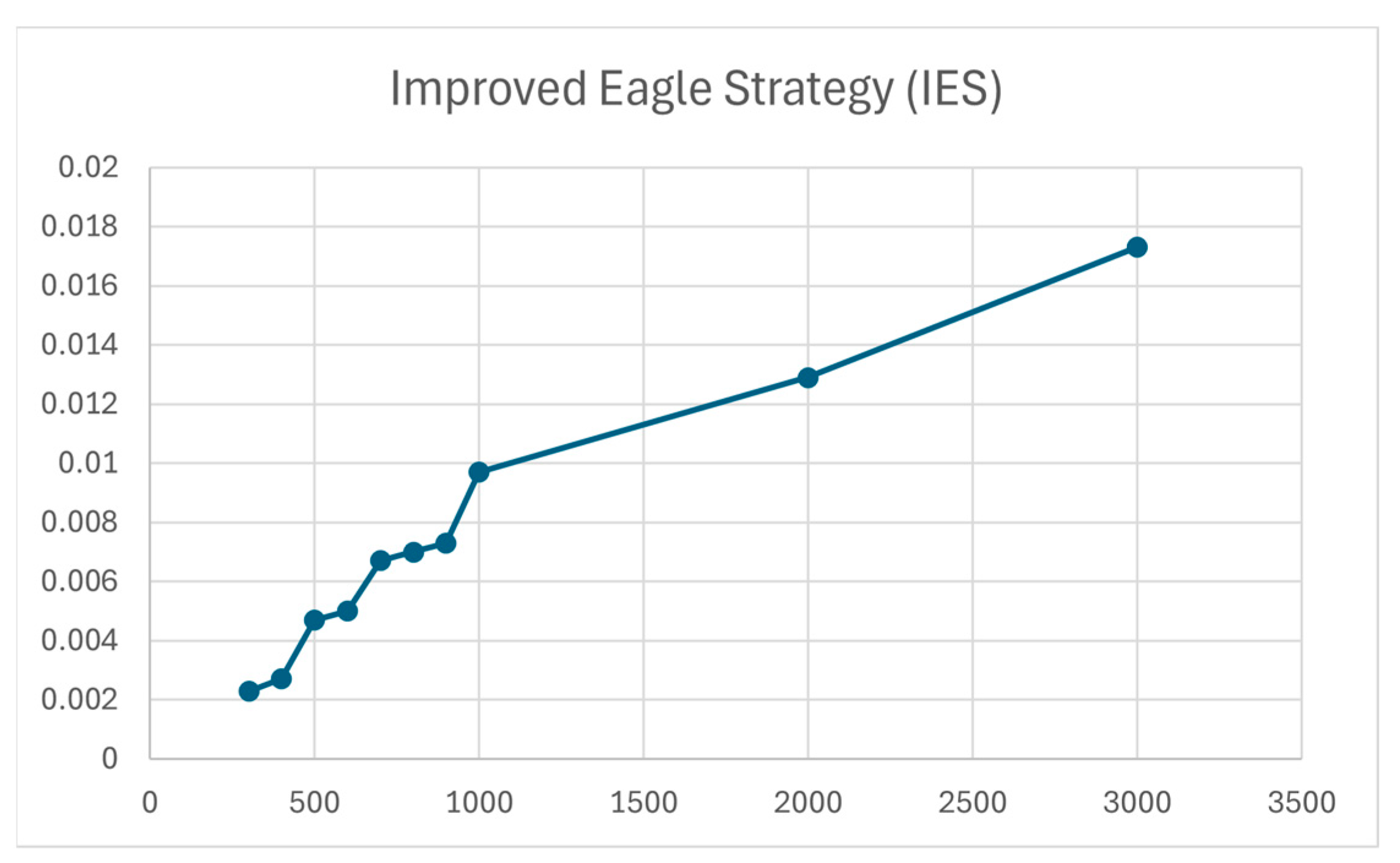 Futureinternet 16 00409 g019