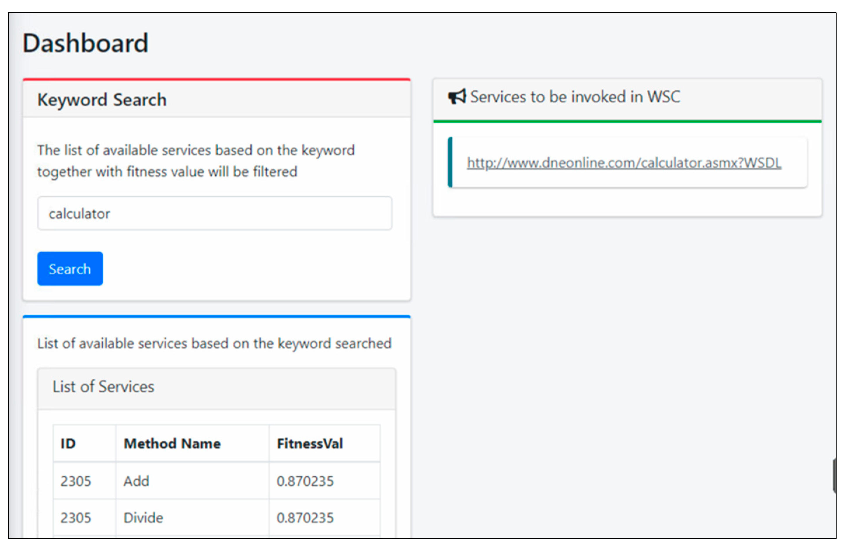Futureinternet 16 00409 g022