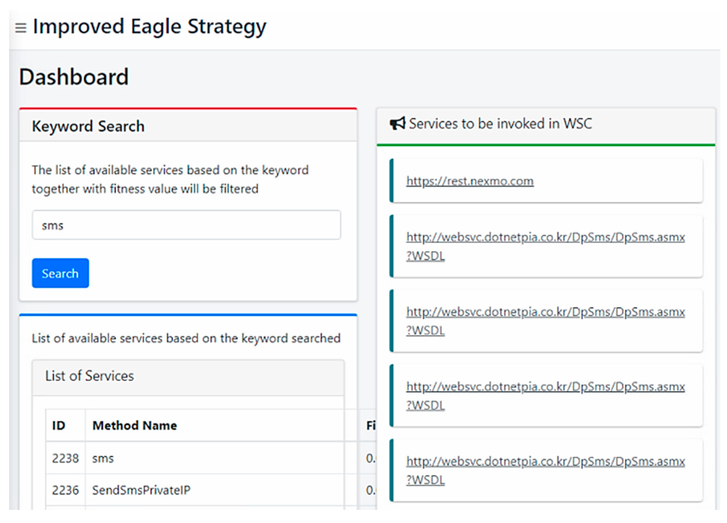 Futureinternet 16 00409 g024