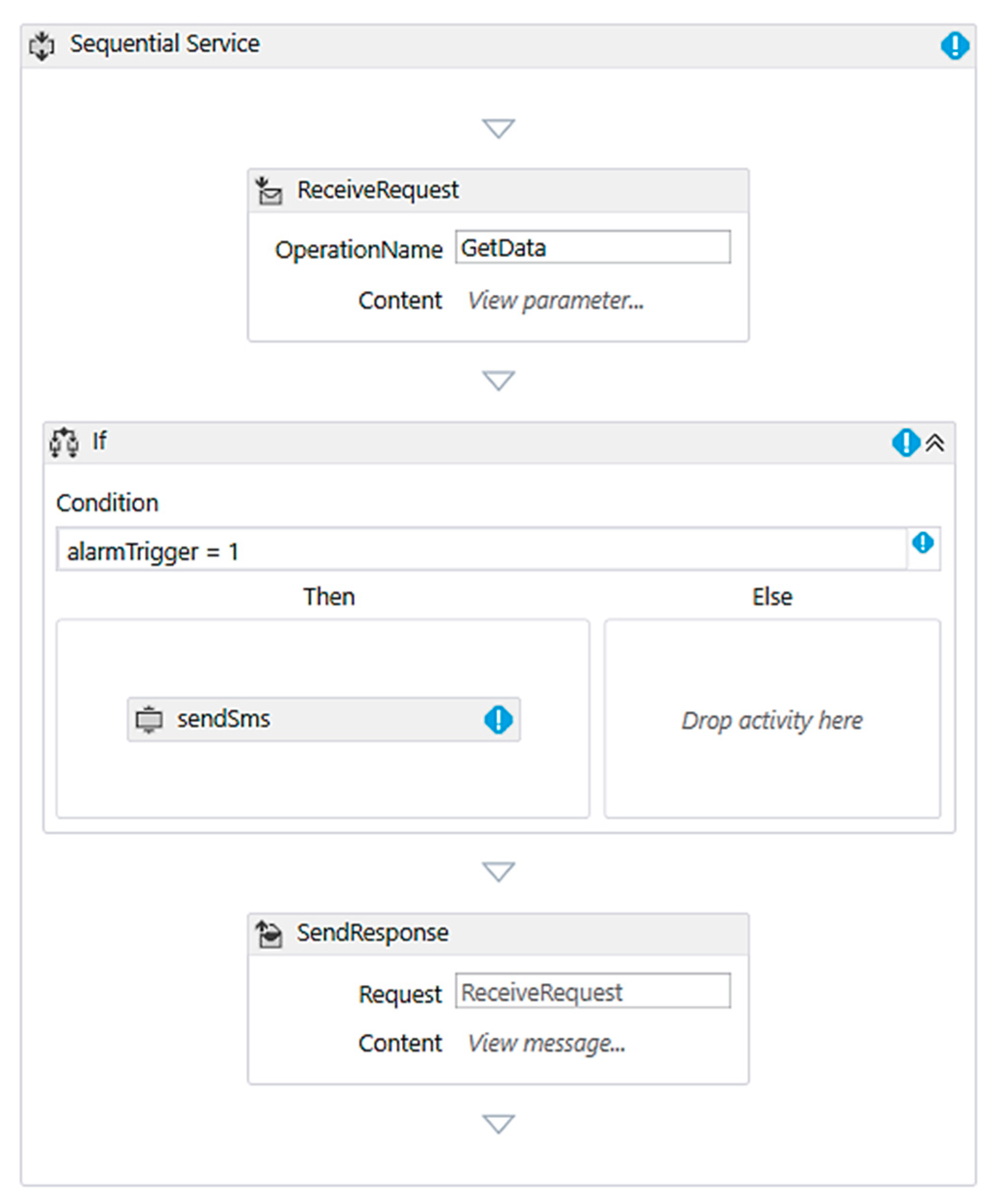 Futureinternet 16 00409 g026