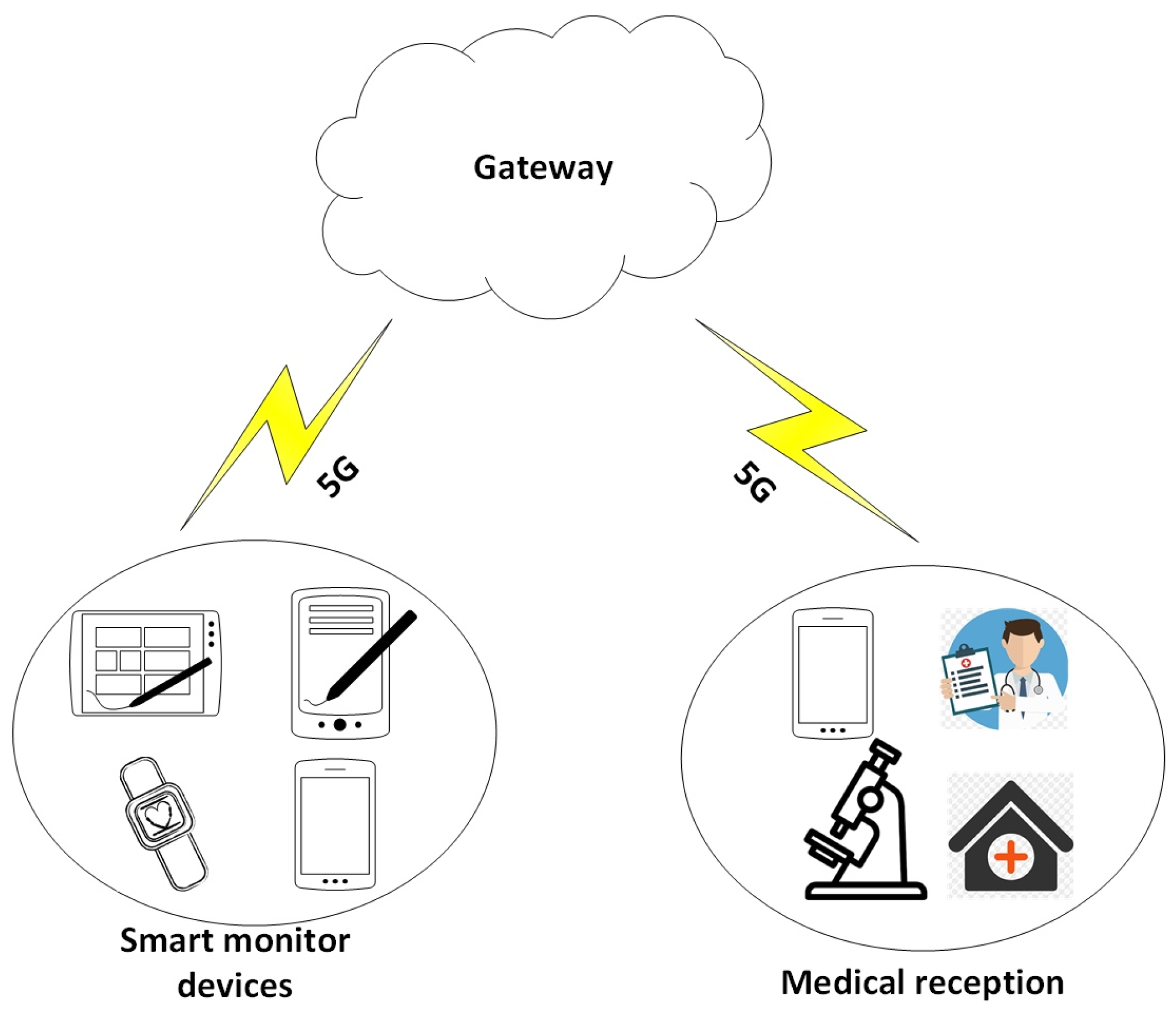 Futureinternet 16 00411 g004