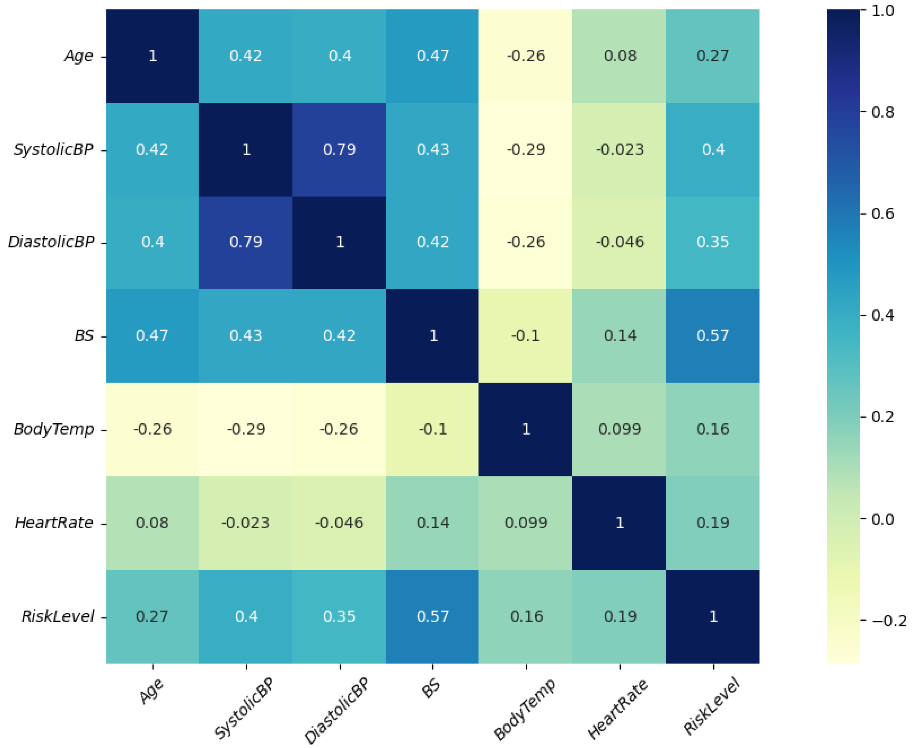 Futureinternet 16 00411 g008