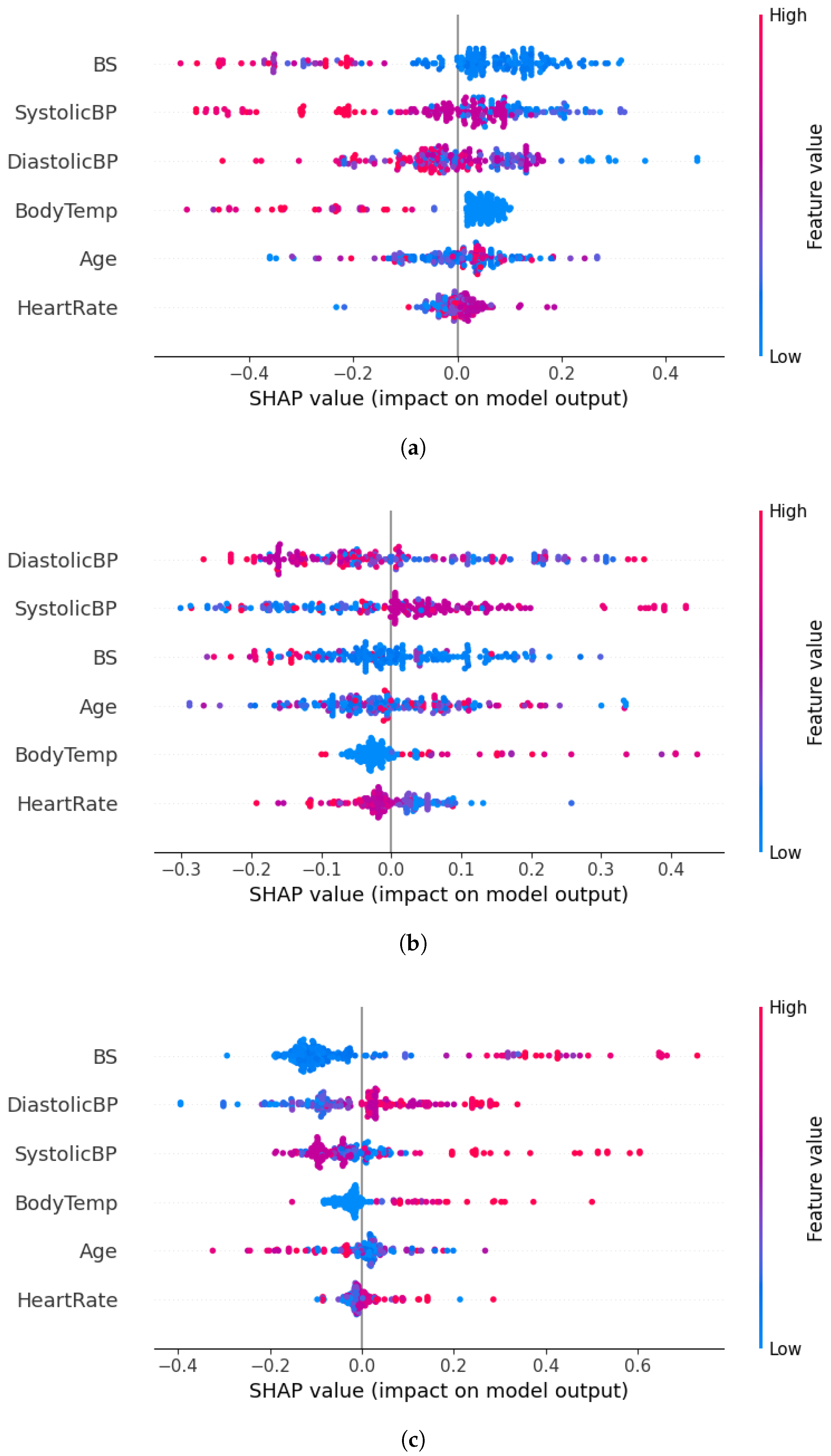 Futureinternet 16 00411 g010