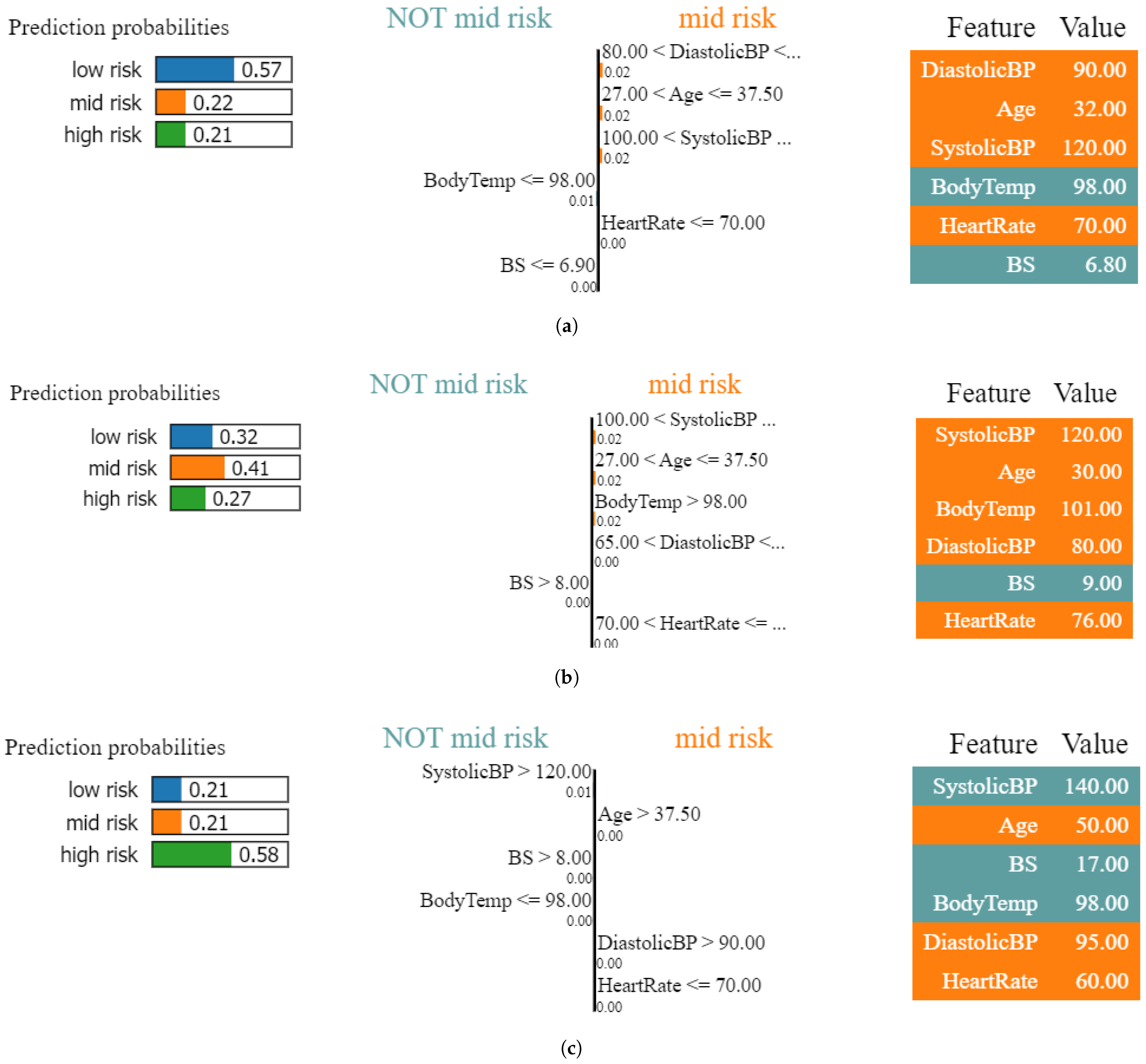 Futureinternet 16 00411 g011