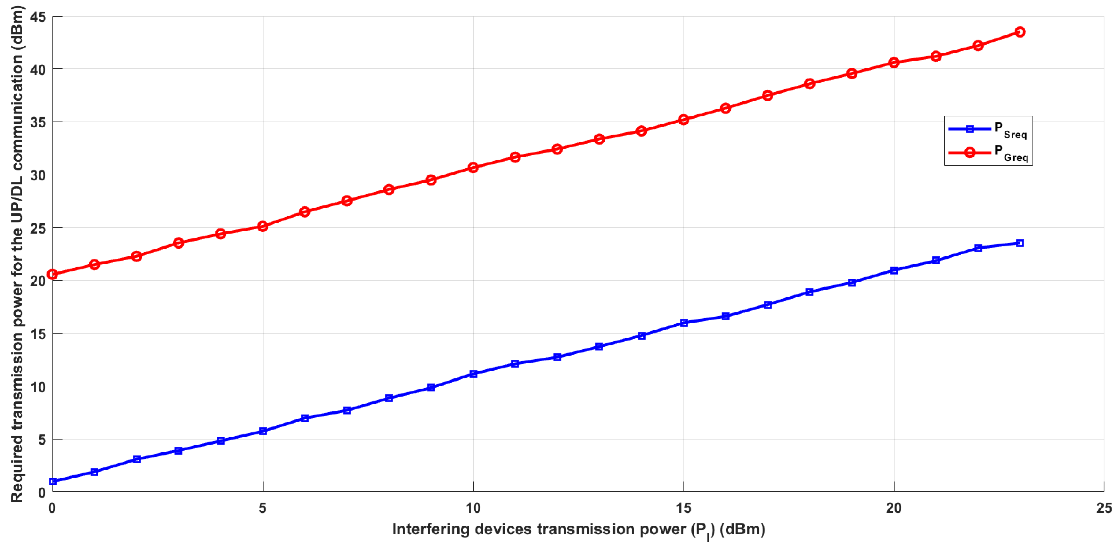 Futureinternet 16 00411 g012